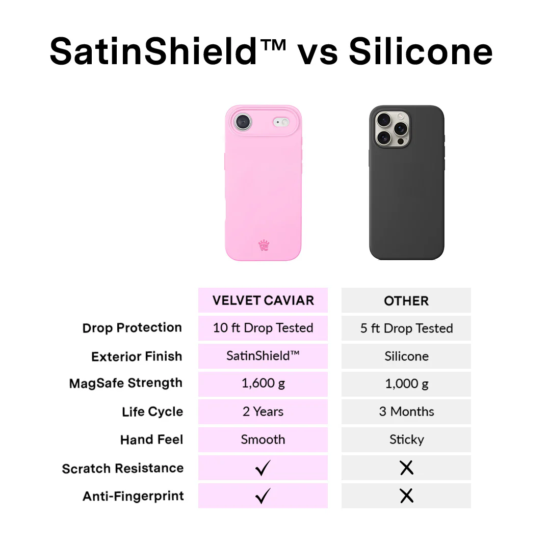 Pink Sugar iPhone Case - Image 114