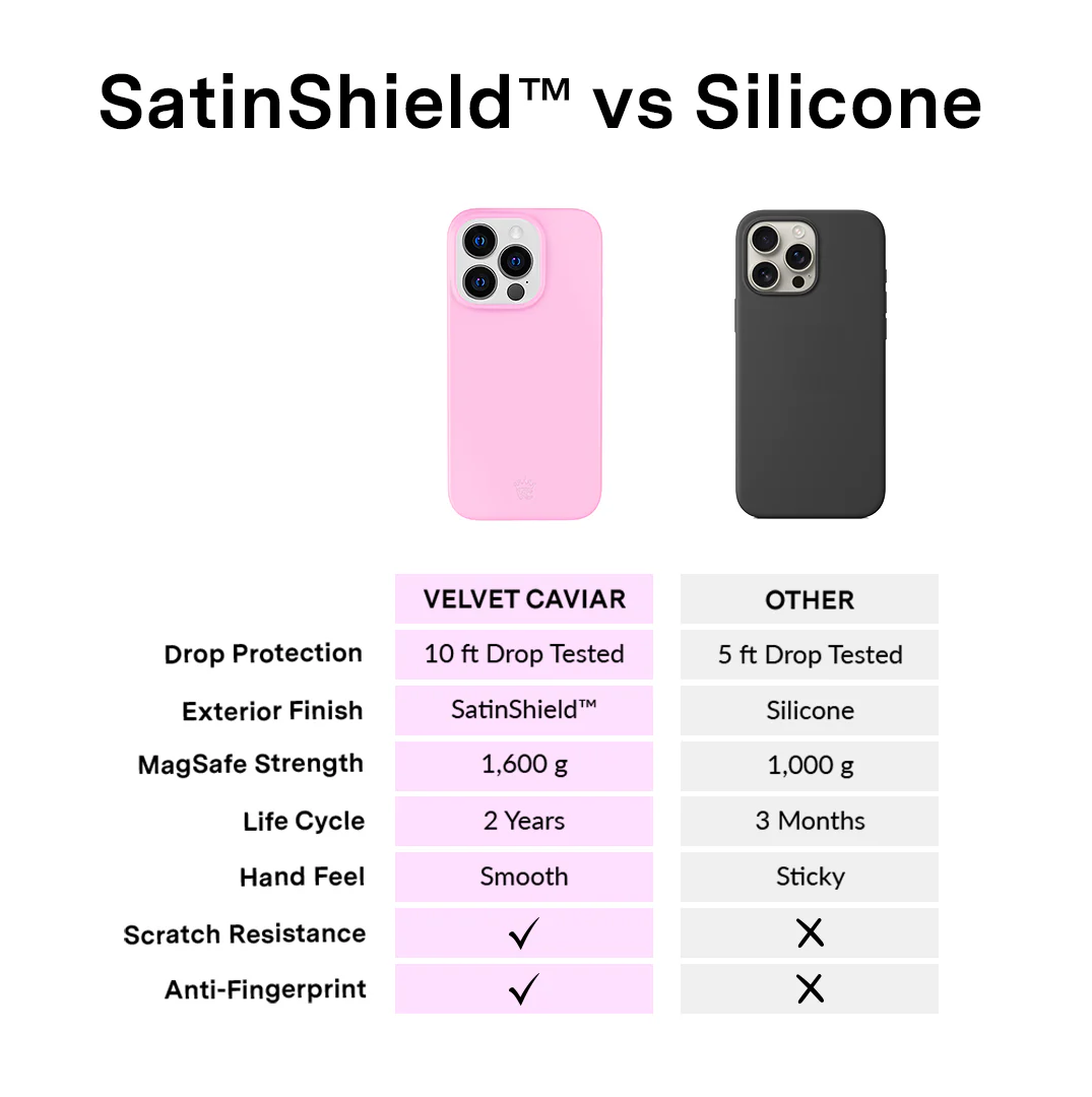 Pink Sugar iPhone Case - Image 84