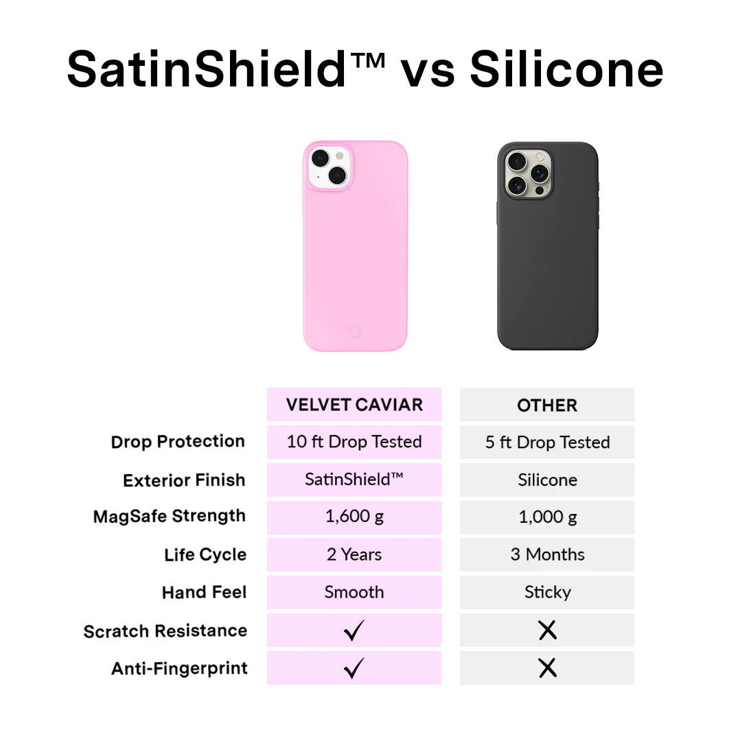 Pink Sugar iPhone Case - Image 90