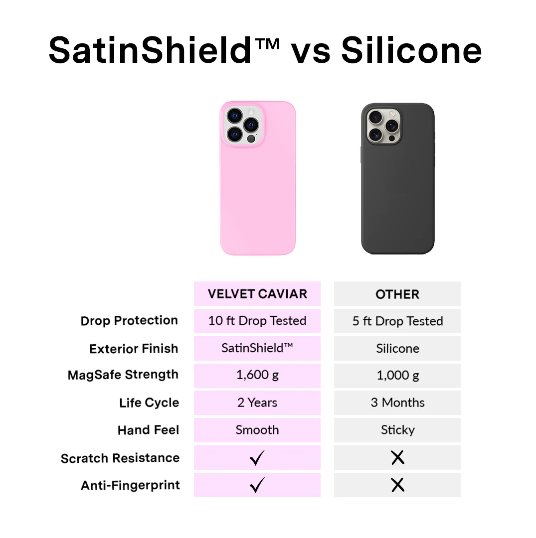 Pink Sugar iPhone Case - Image 96