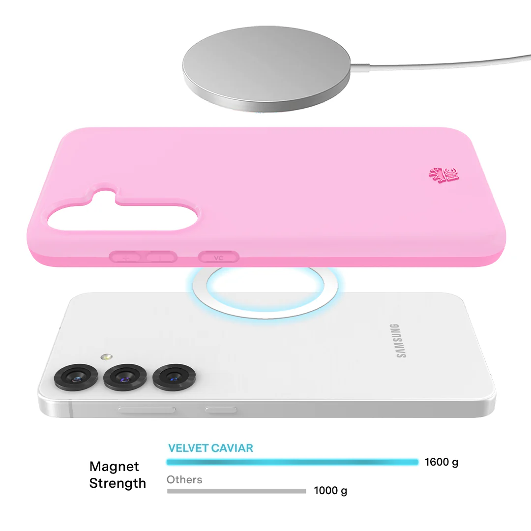 Pink Sugar Samsung Case - Image 3
