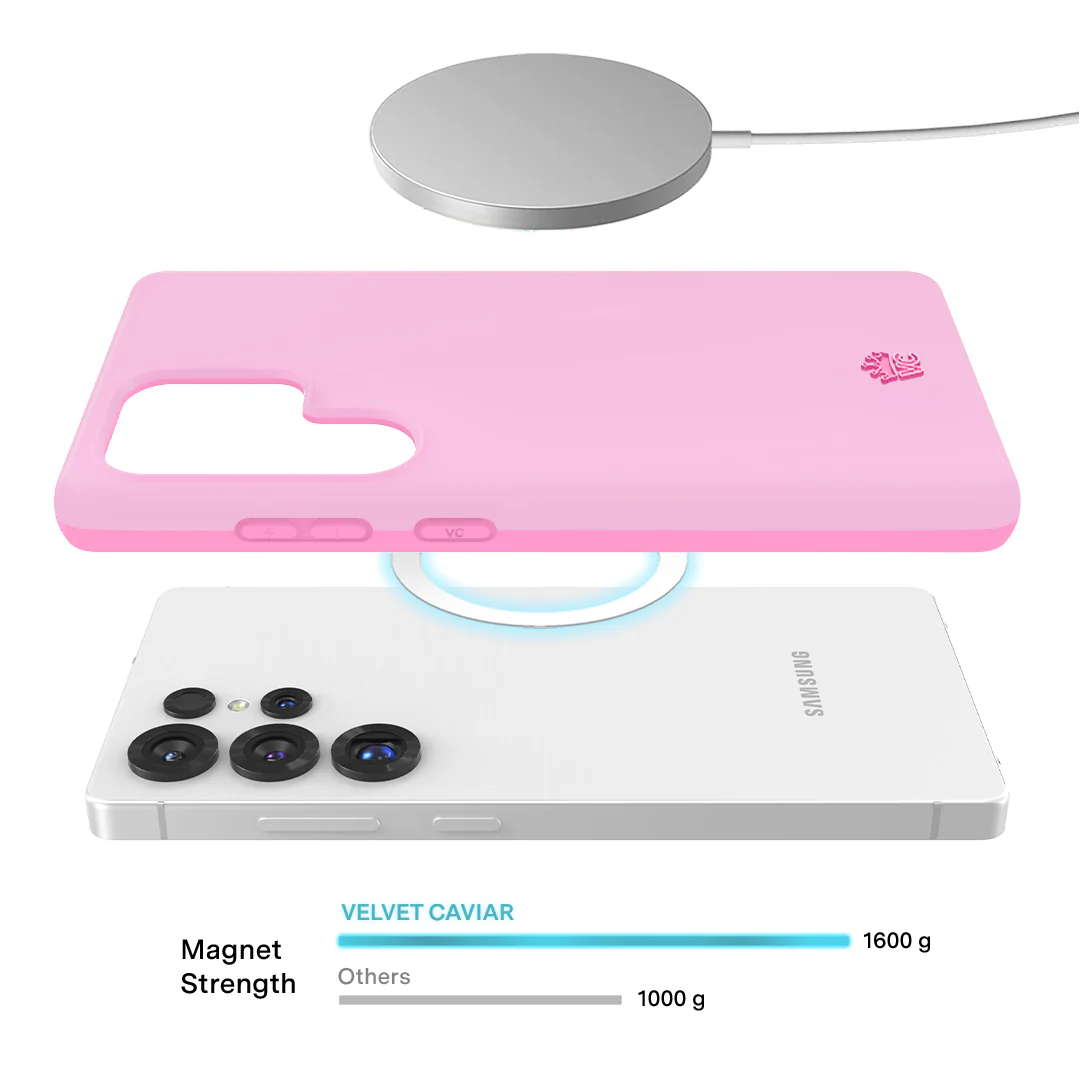 Pink Sugar Samsung Case - Image 8