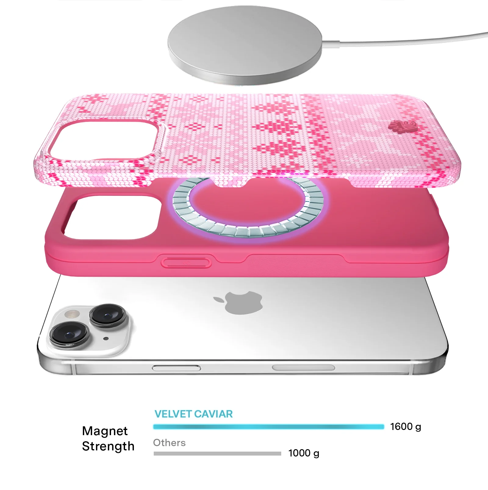 Bubble Gum Sweater iPhone Case - Image 22