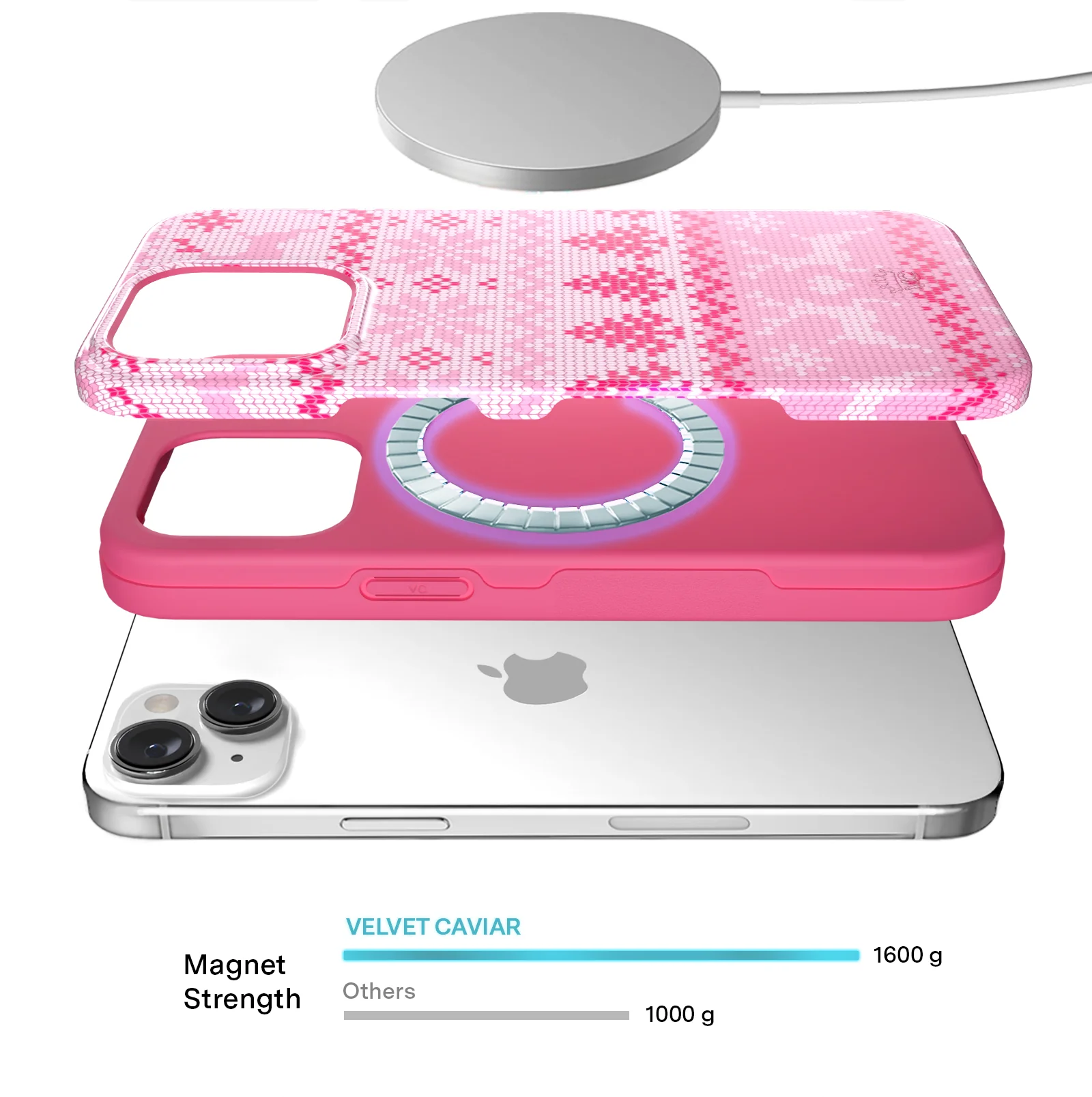 Bubble Gum Sweater iPhone Case - Image 28