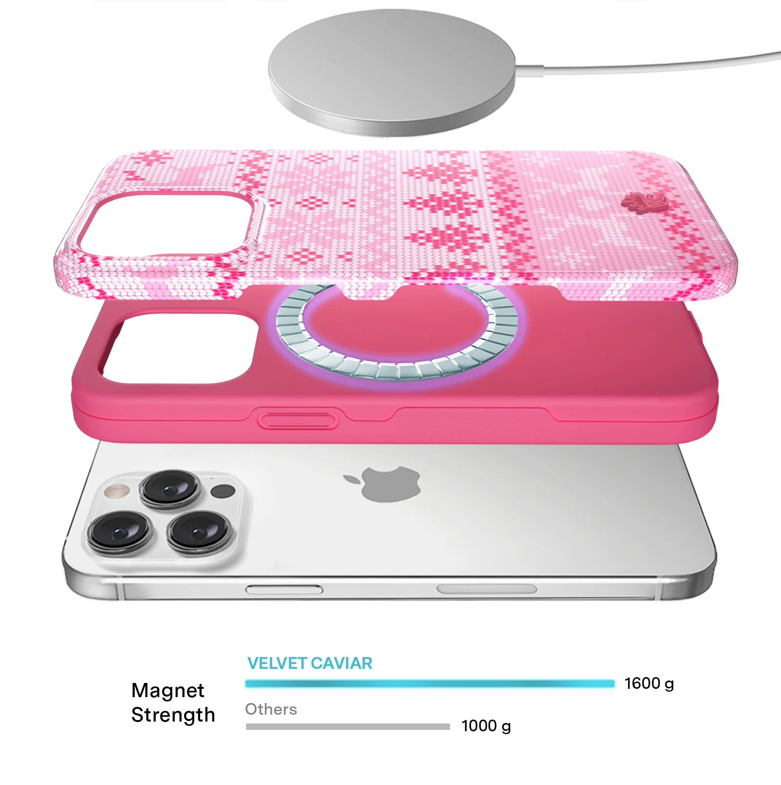 Bubble Gum Sweater iPhone Case - Image 4