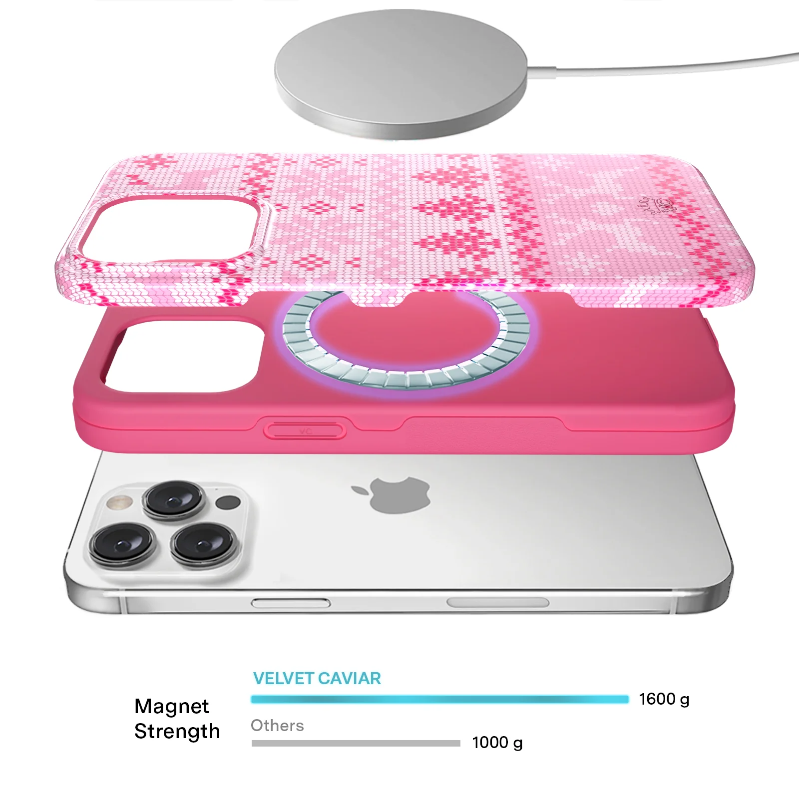 Bubble Gum Sweater iPhone Case - Image 40