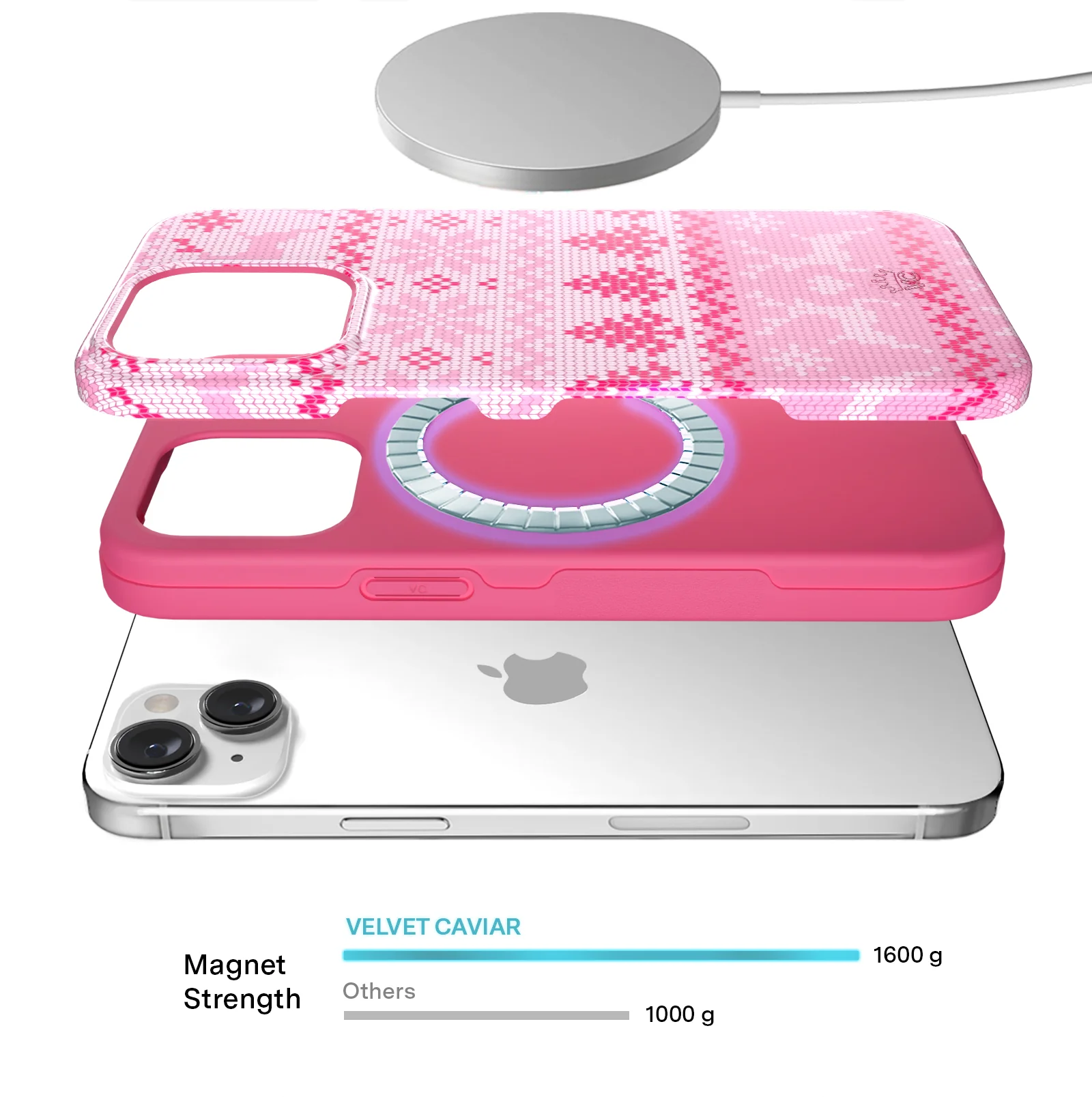 Bubble Gum Sweater iPhone Case - Image 58