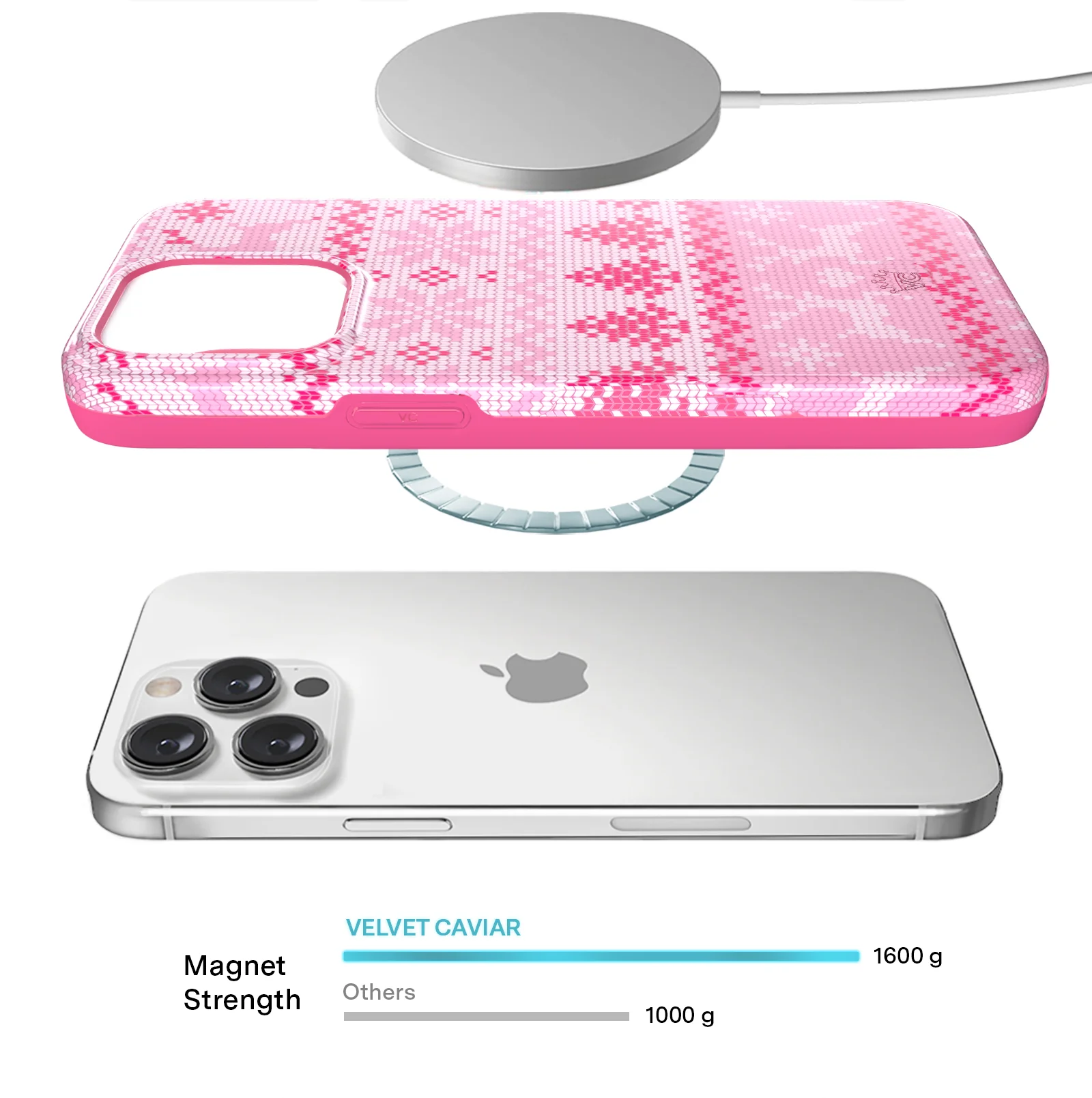 Bubble Gum Sweater iPhone Case - Image 88