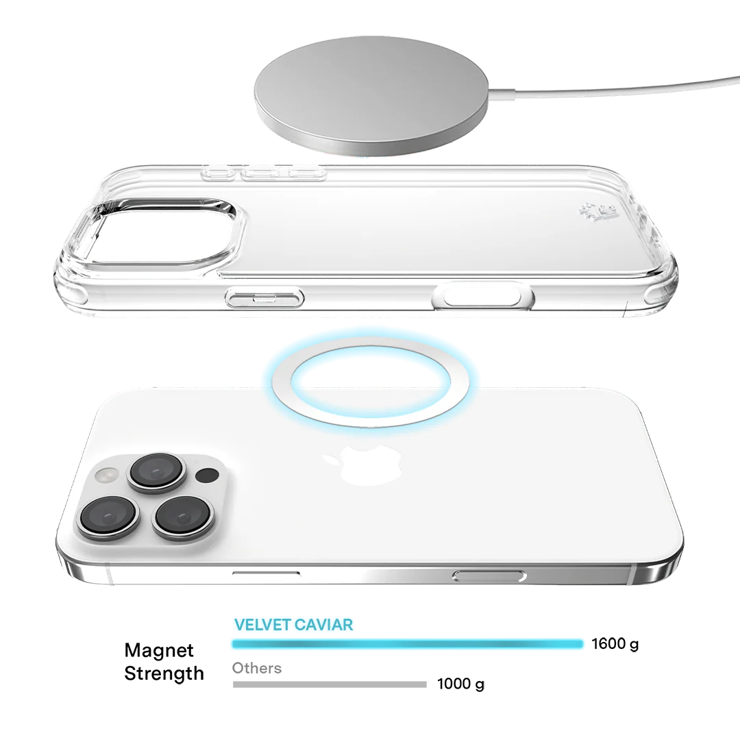 Clear iPhone Case - Image 150
