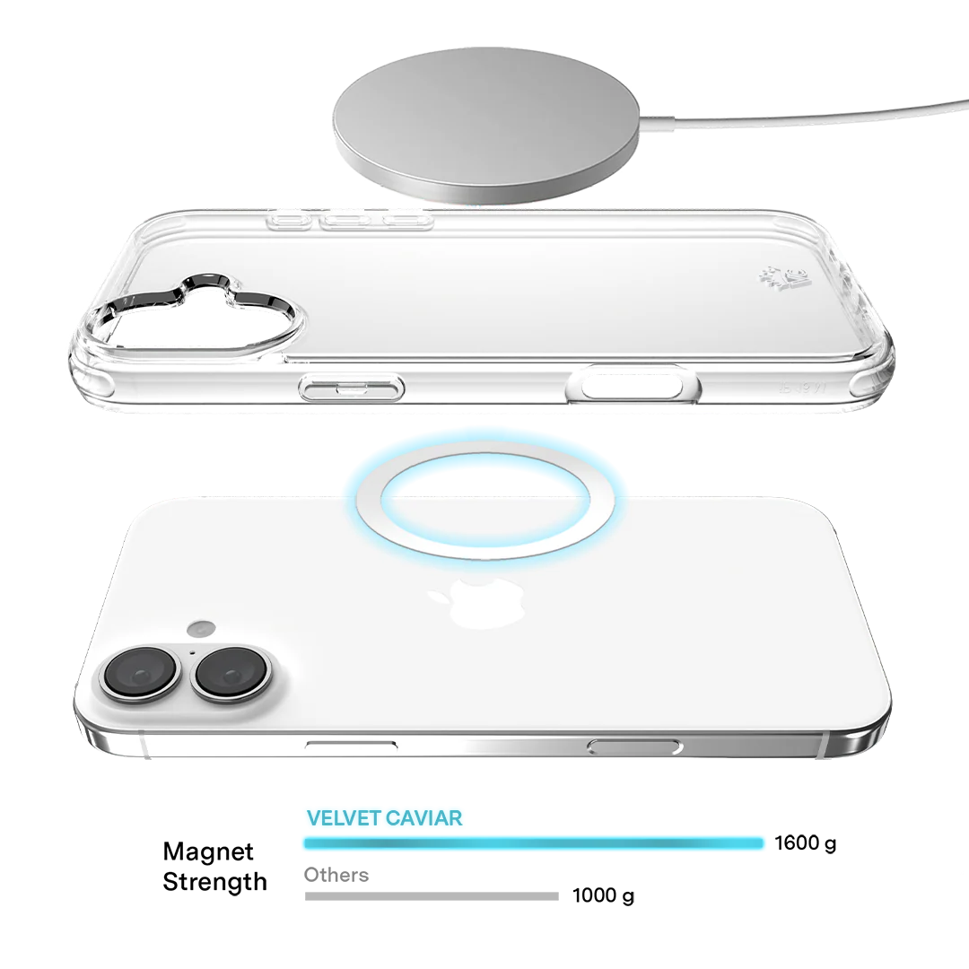 Clear iPhone Case - Image 168