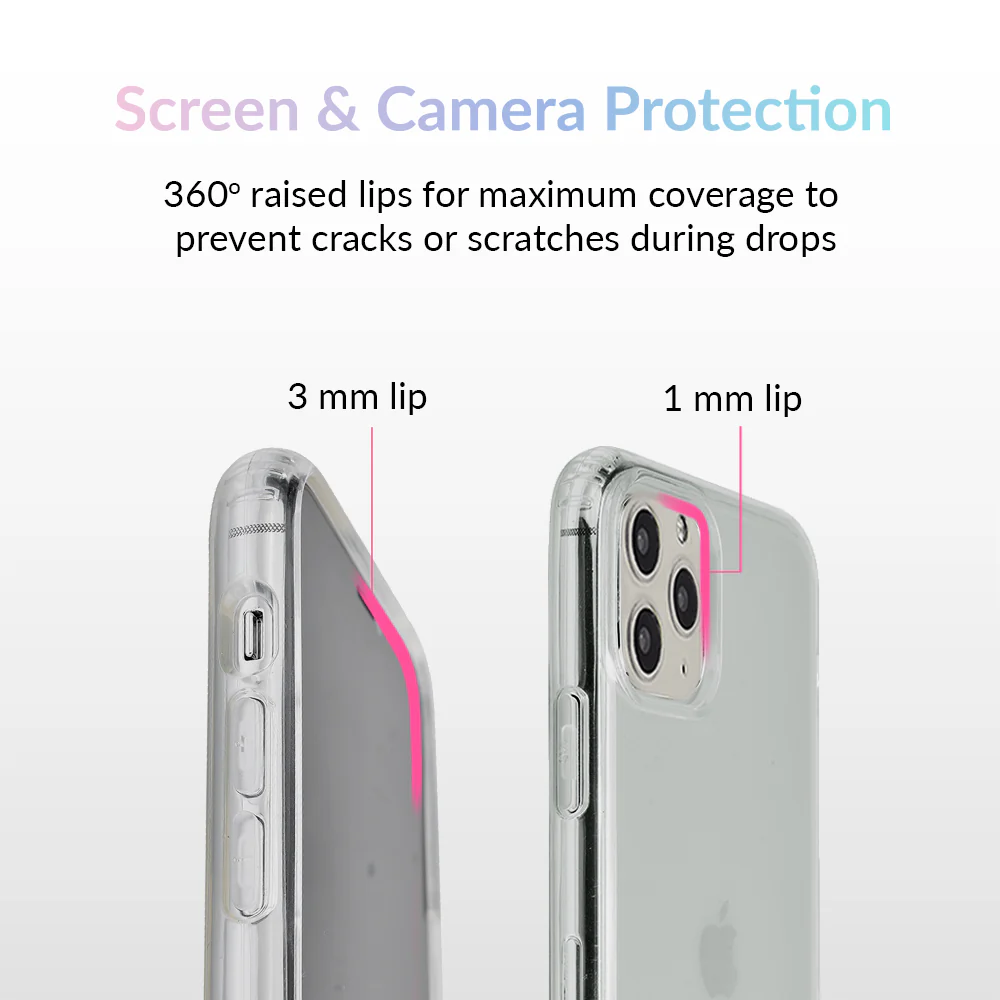Clear iPhone Case - Image 52