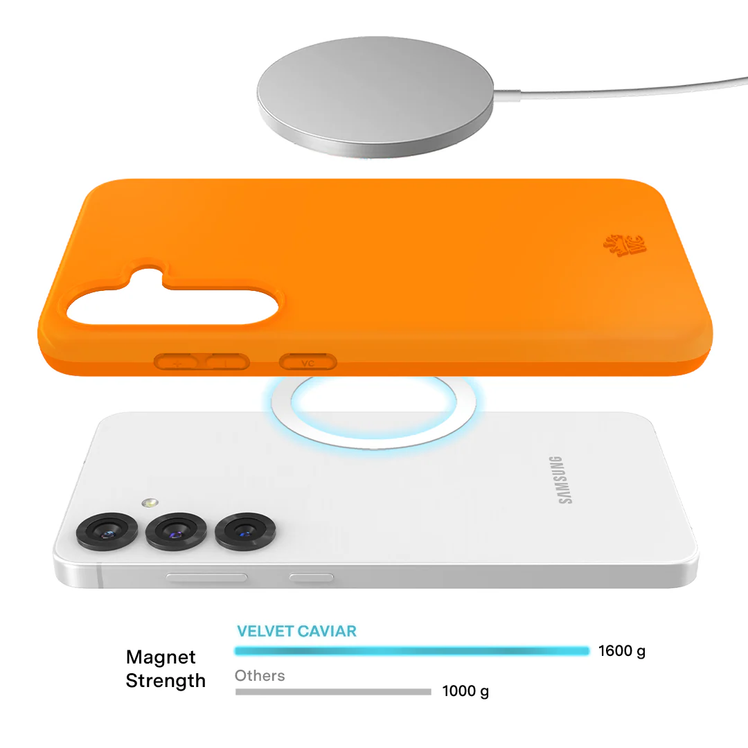 Pumpkin Spice Orange Samsung Case - Image 9