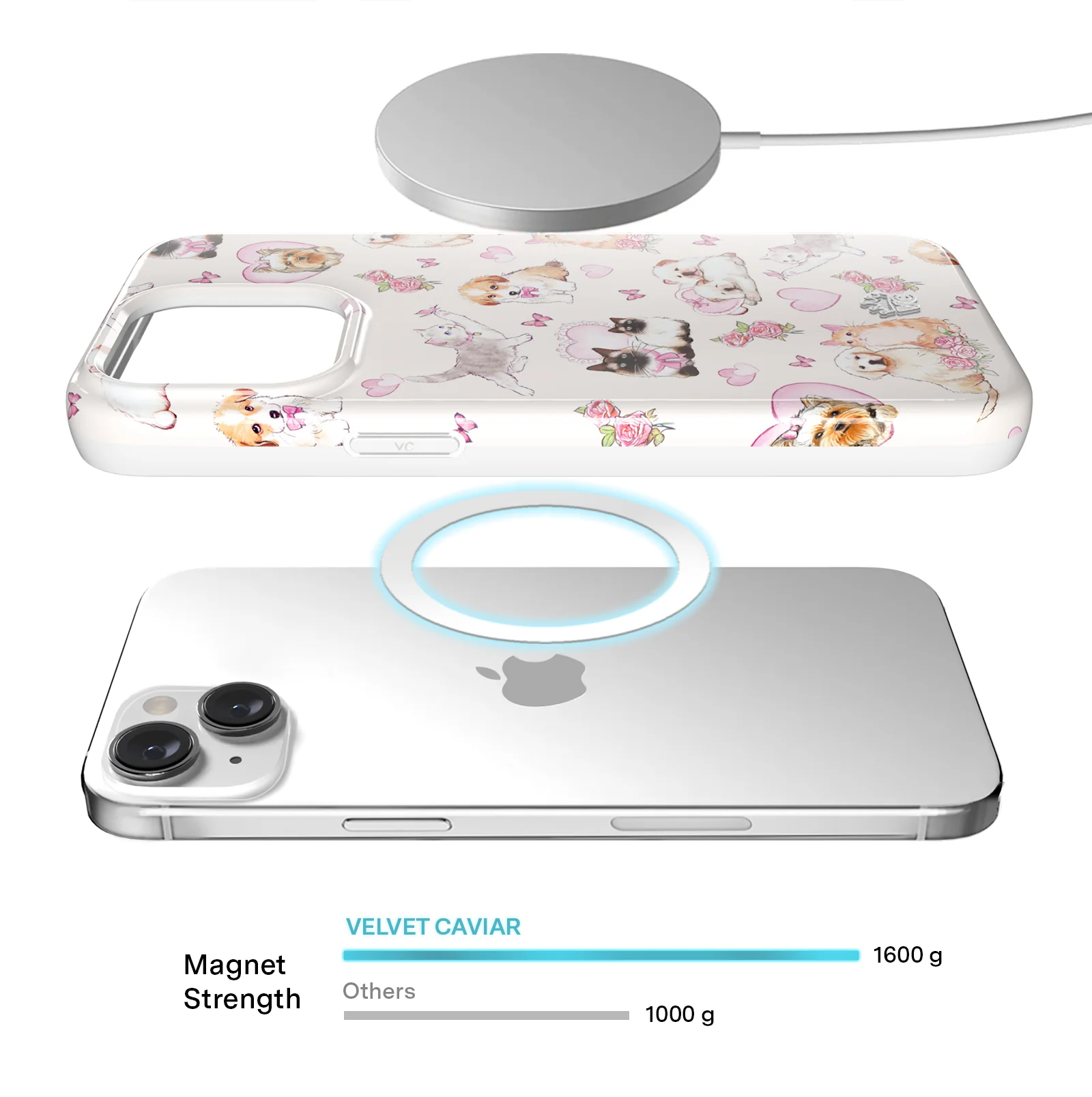 Puppies & Kittens iPhone Case - Image 94