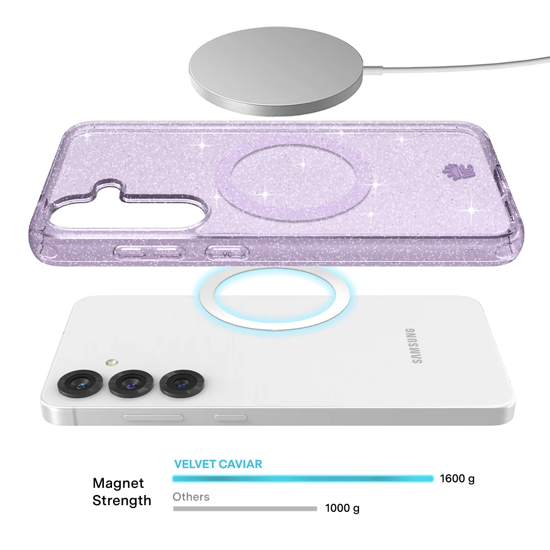 Lilac Stardust Samsung Case - Image 113