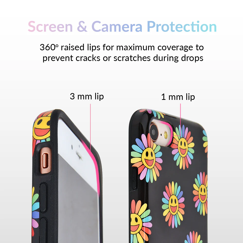 Rainbow Smiley iPhone Case - Image 47
