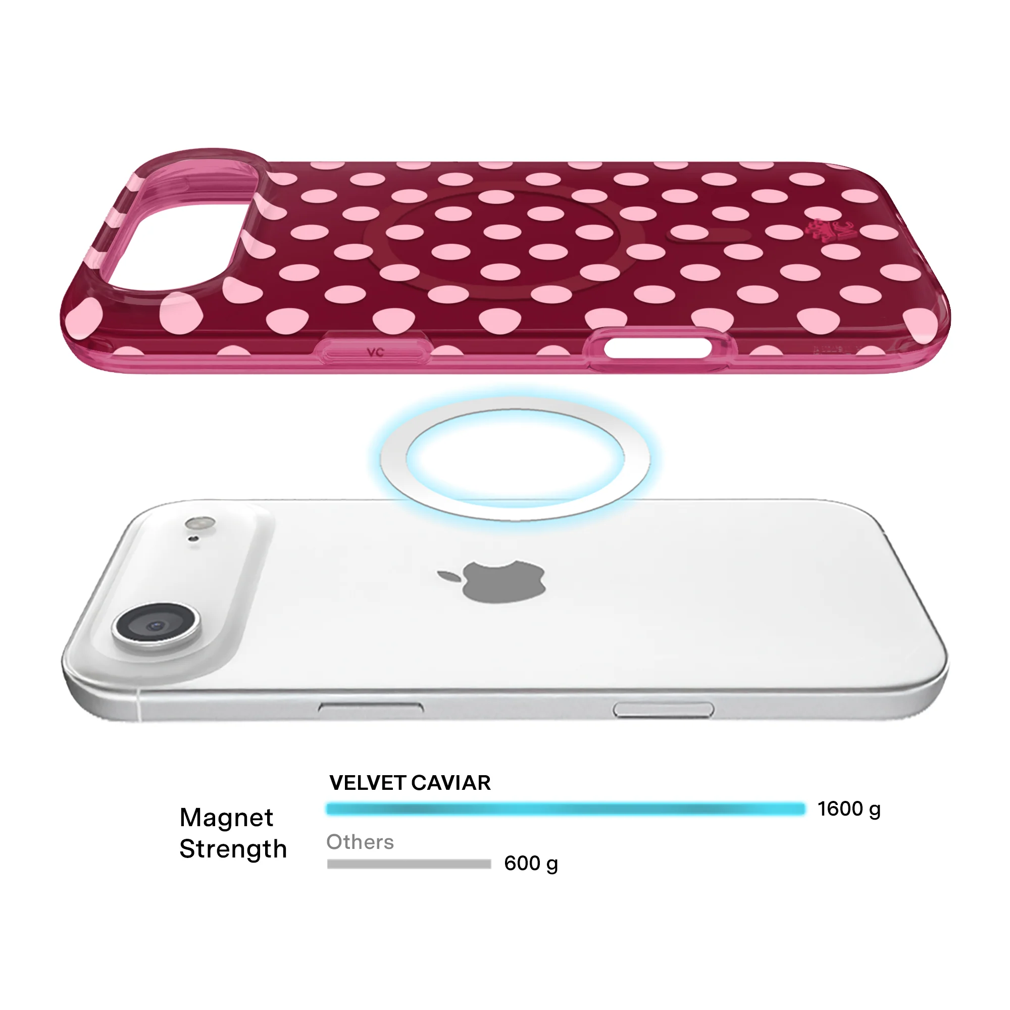 Raspberry Polka Dot iPhone Case - Image 14