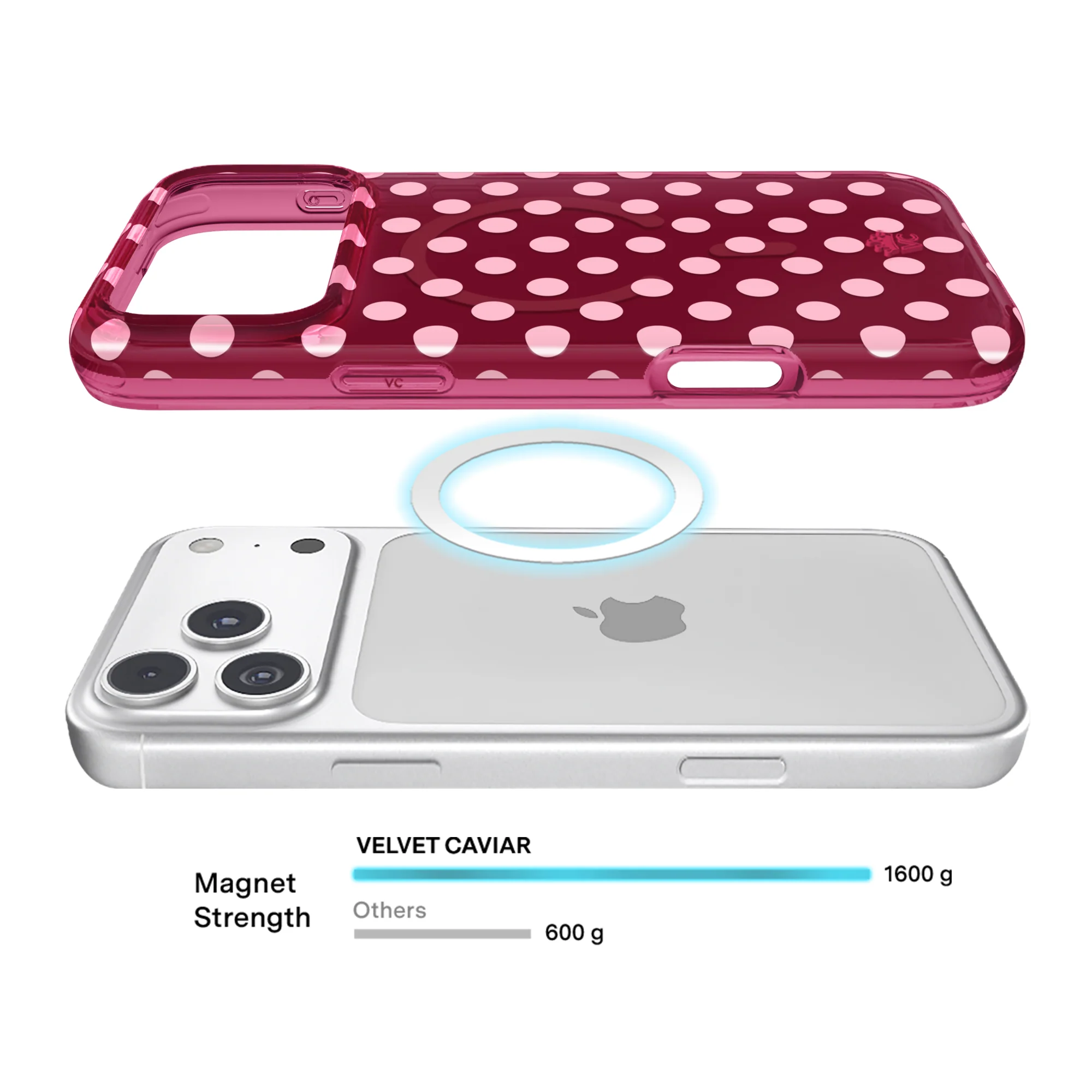 Raspberry Polka Dot iPhone Case - Image 9