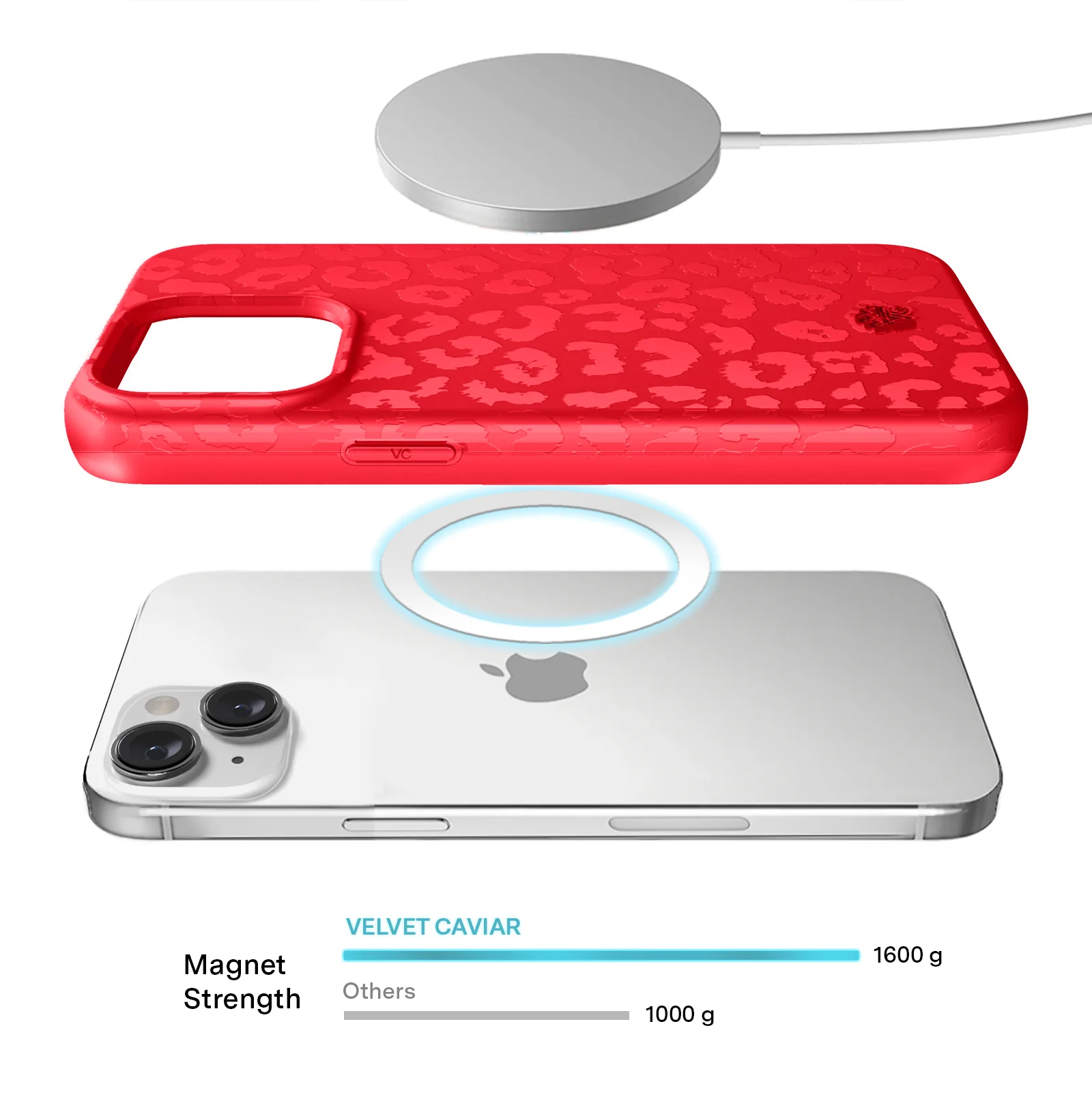 Red Hot Leopard iPhone Case - Image 76