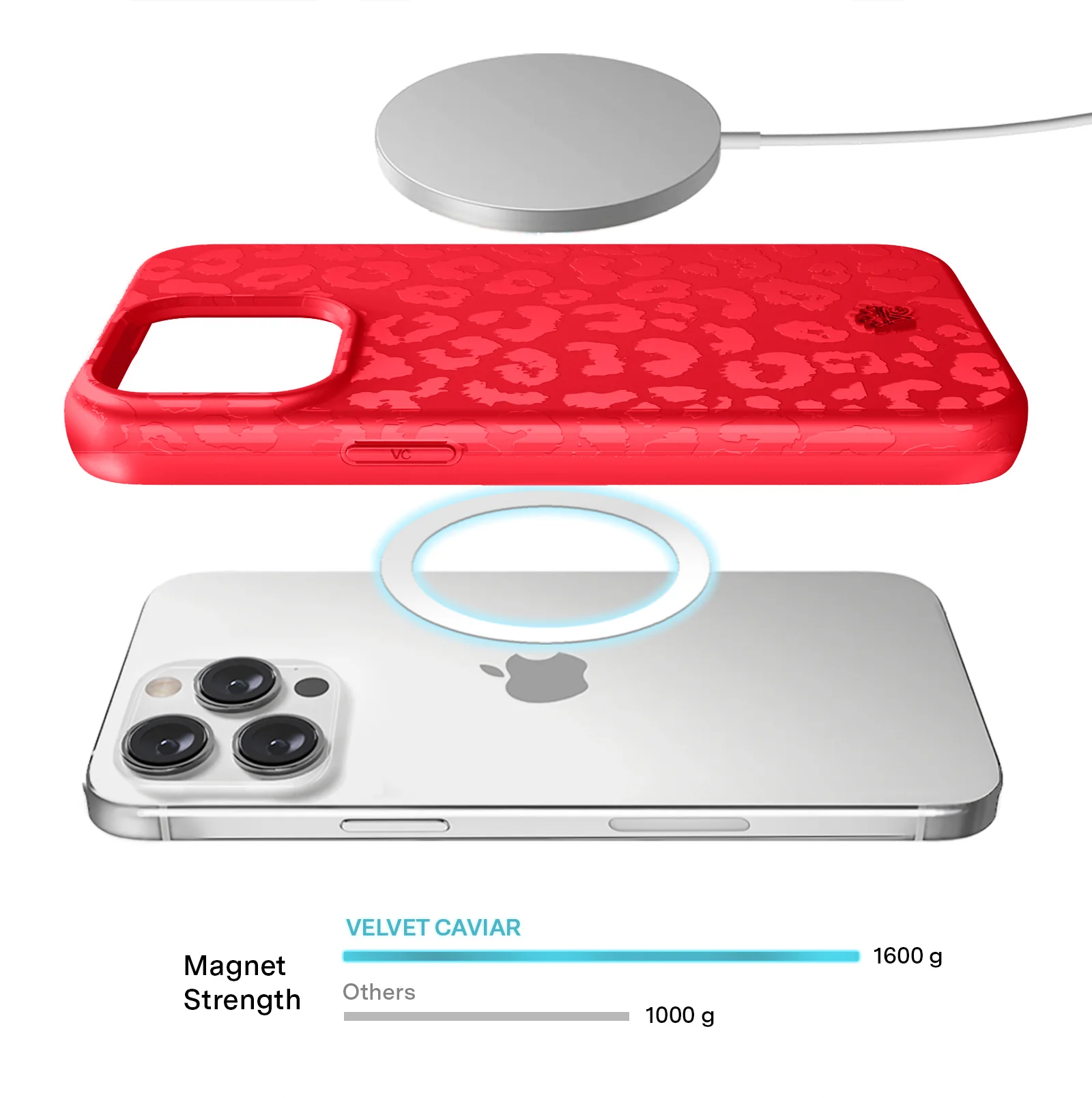 Red Hot Leopard iPhone Case - Image 88