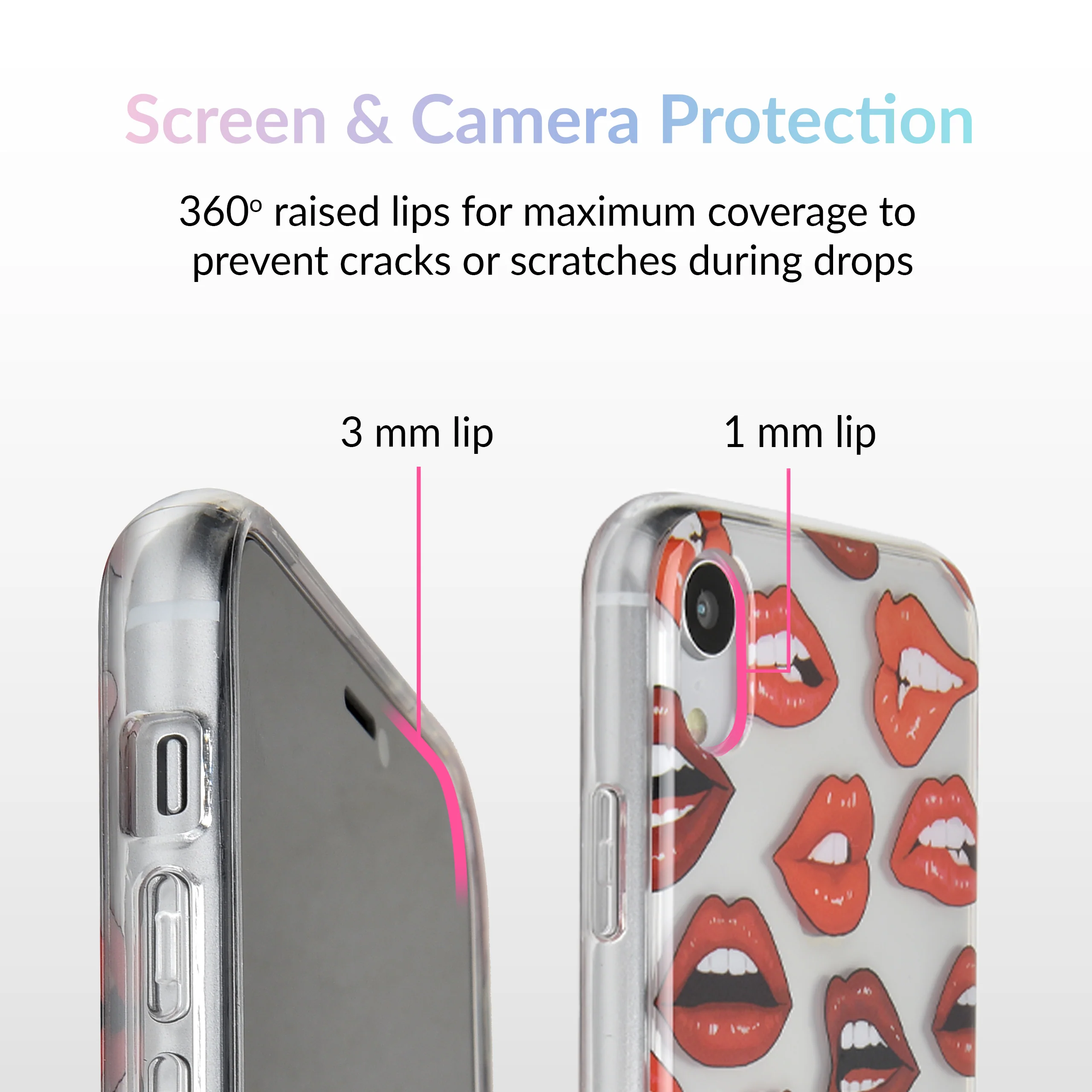 Red Lips iPhone Case - Image 39
