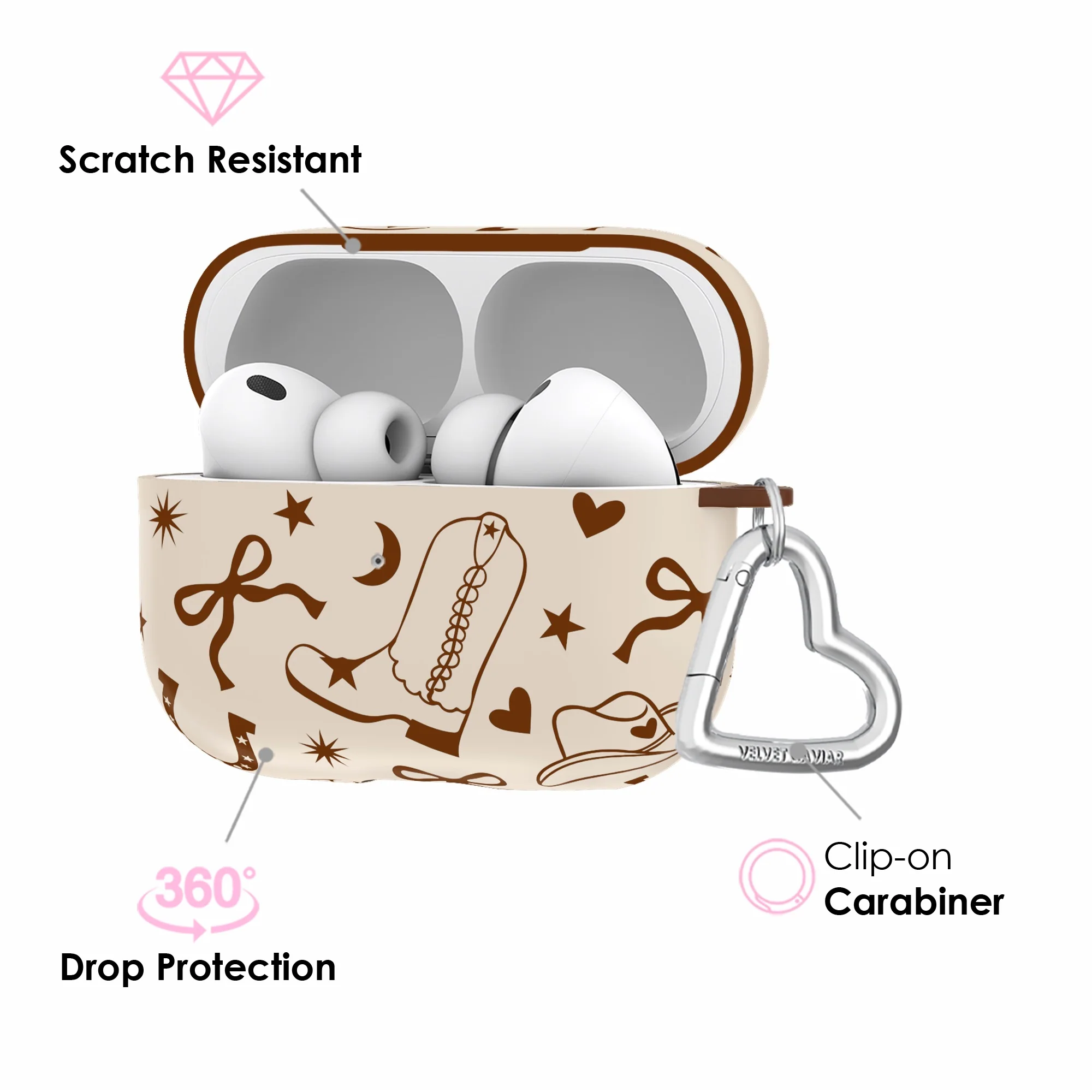 Rodeo Drive AirPod Case - Image 24