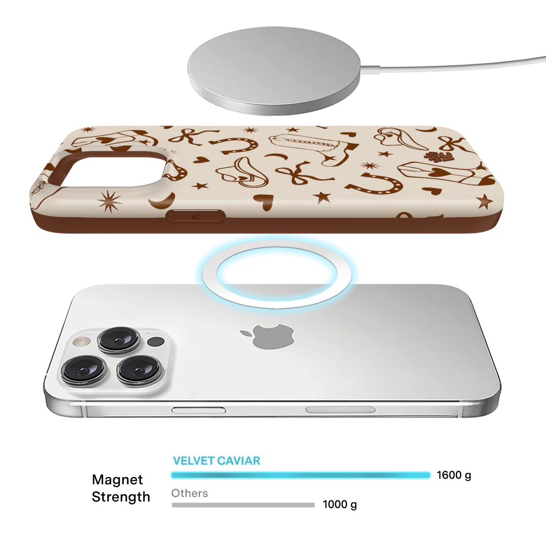 Rodeo Drive iPhone Case - Image 33