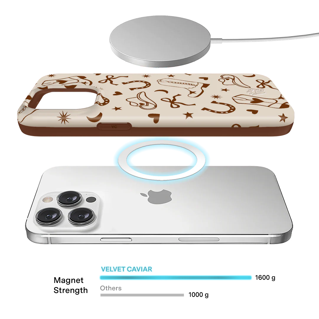 Rodeo Drive iPhone Case - Image 48