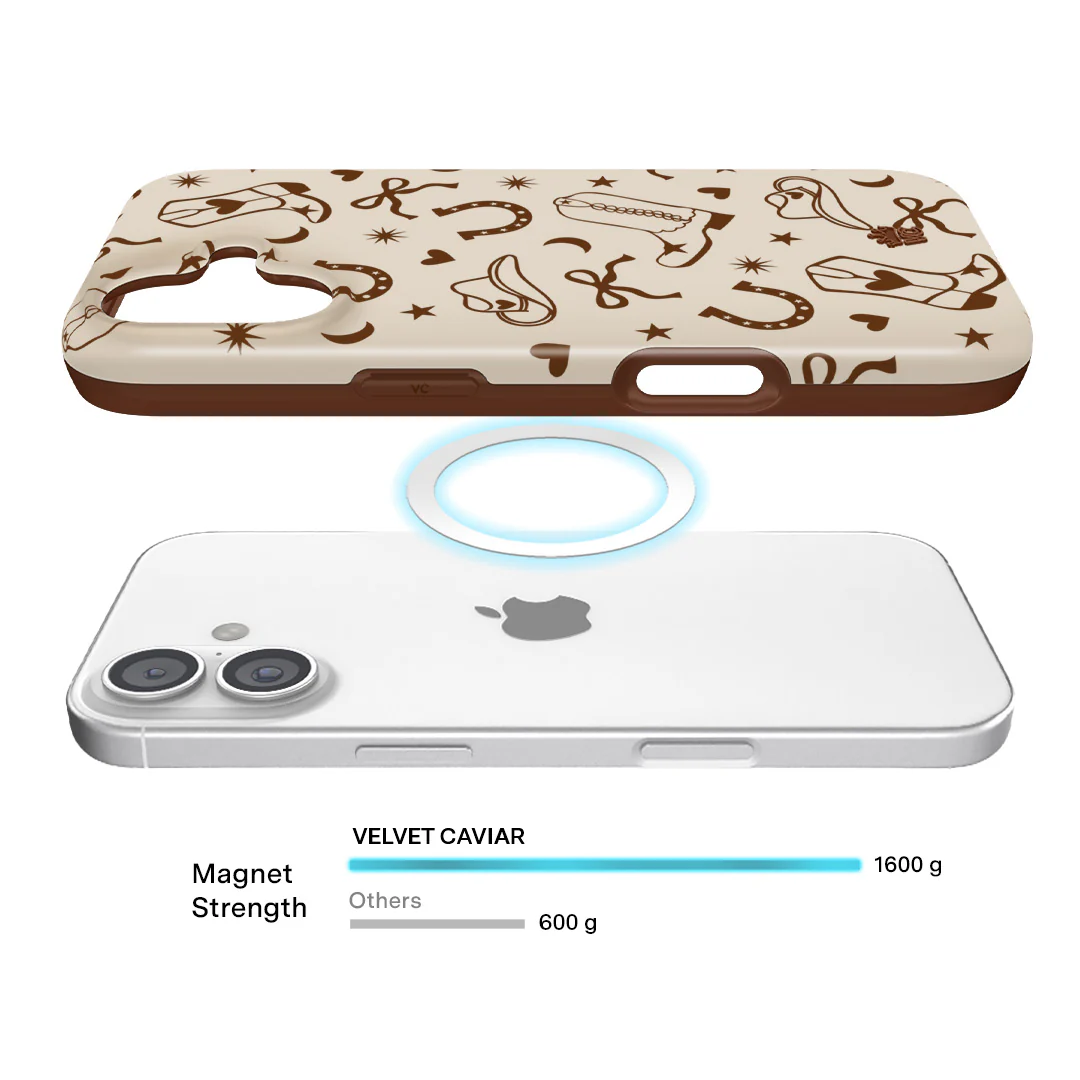 Rodeo Drive iPhone Case - Image 84