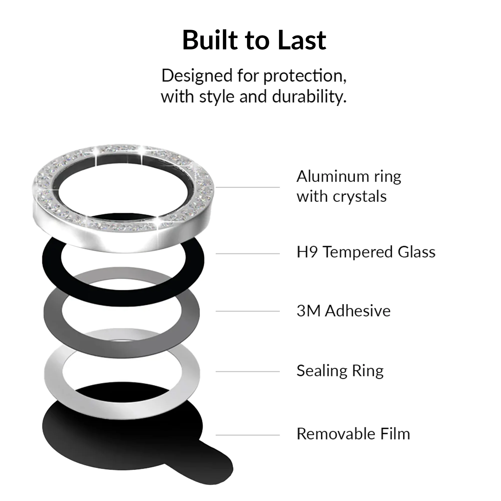 Samsung Crystal Camera Lens Protector - Image 30