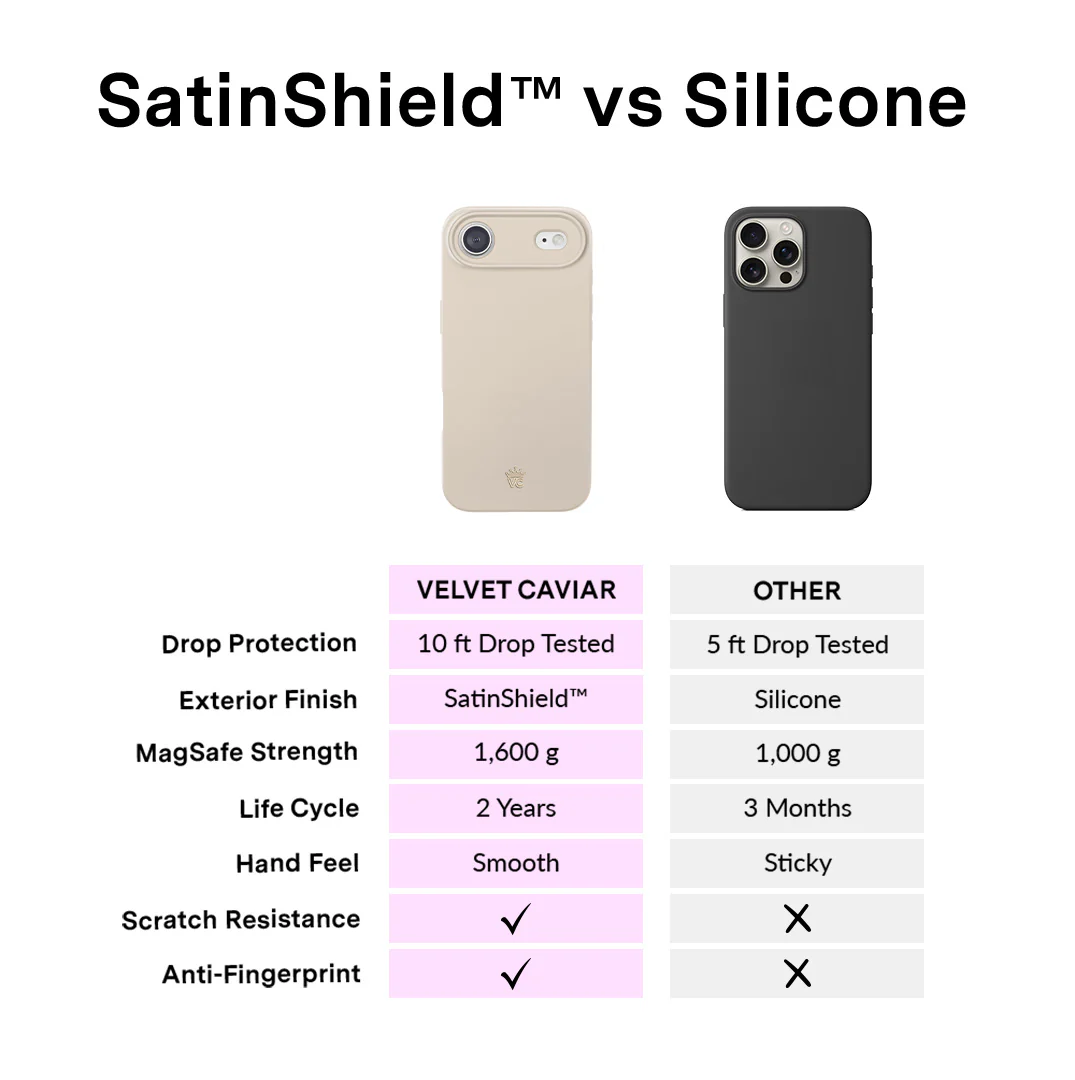 Sand Stone iPhone Case - Image 114