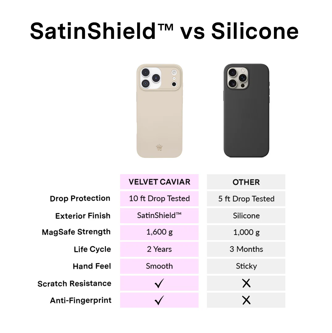 Sand Stone iPhone Case - Image 120