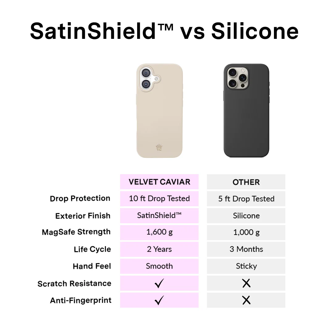 Sand Stone iPhone Case - Image 132