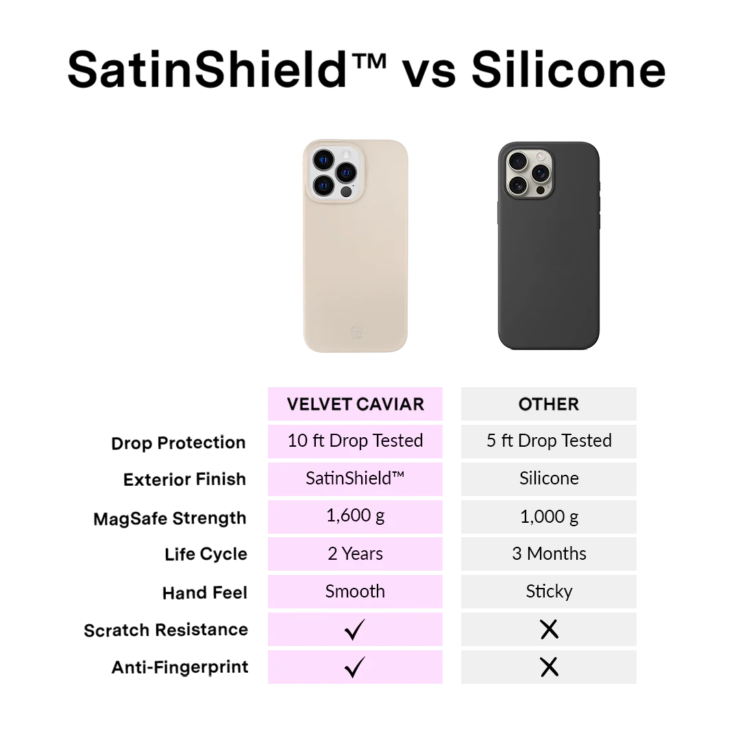 Sand Stone iPhone Case - Image 84