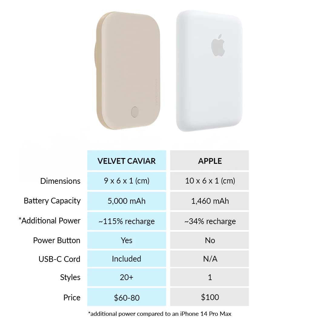 Sand Stone MagSafe Battery Power Pack - Image 6