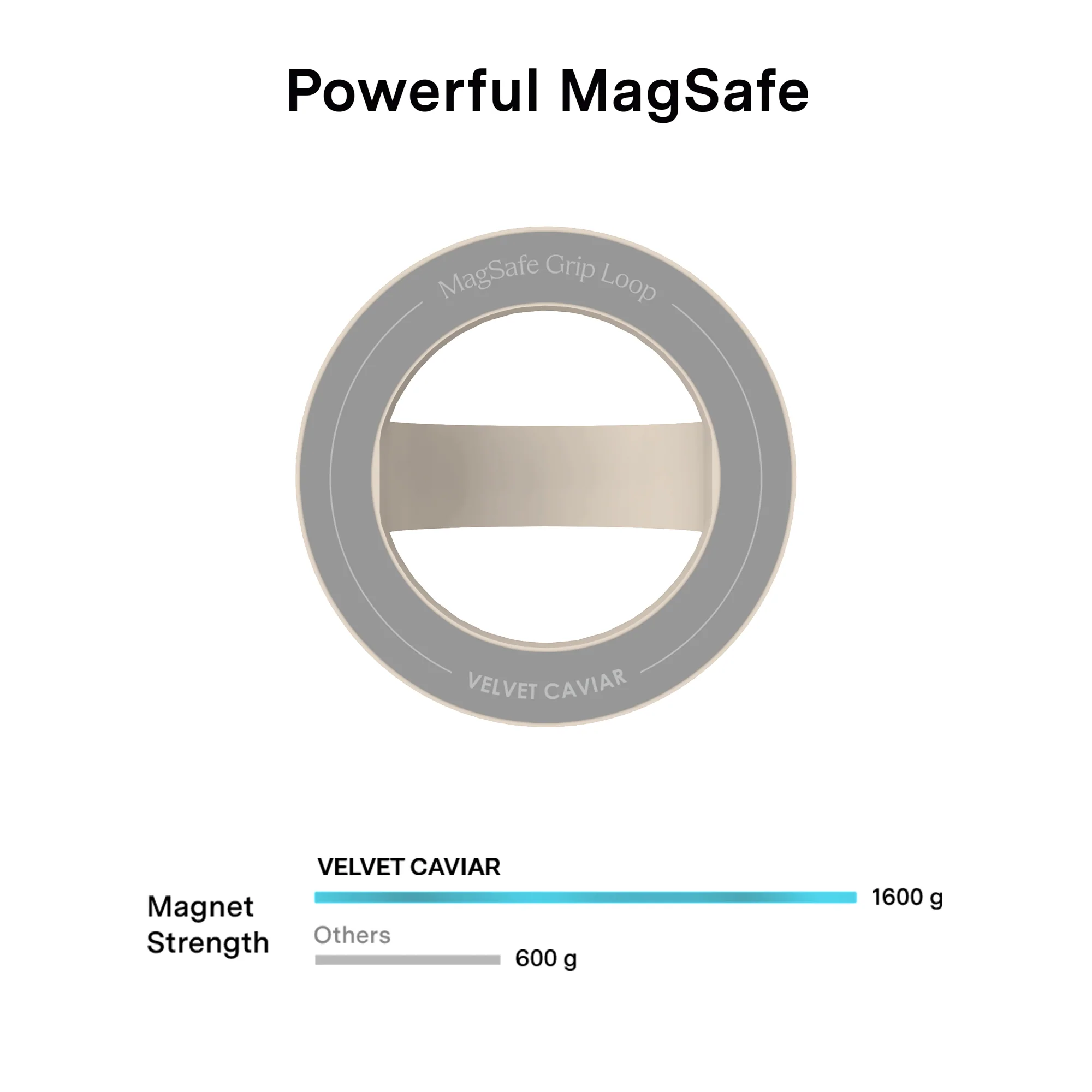 Sand Stone MagSafe Grip Loop - Image 5