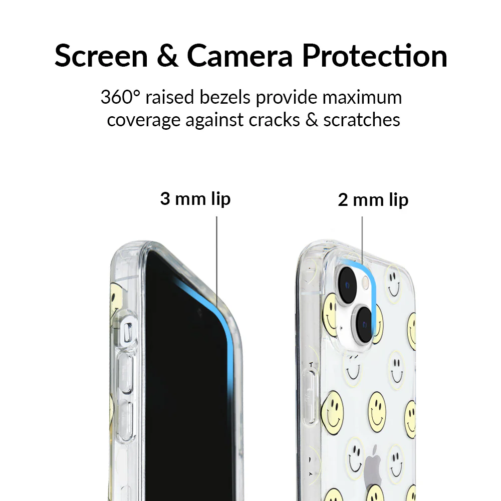 Smiley Clear iPhone Case - Image 100