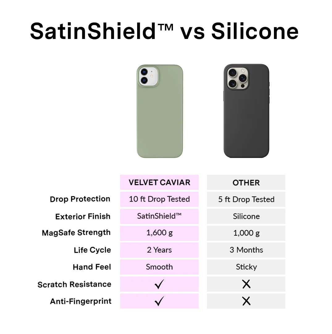 Smoky Sage iPhone Case - Image 108