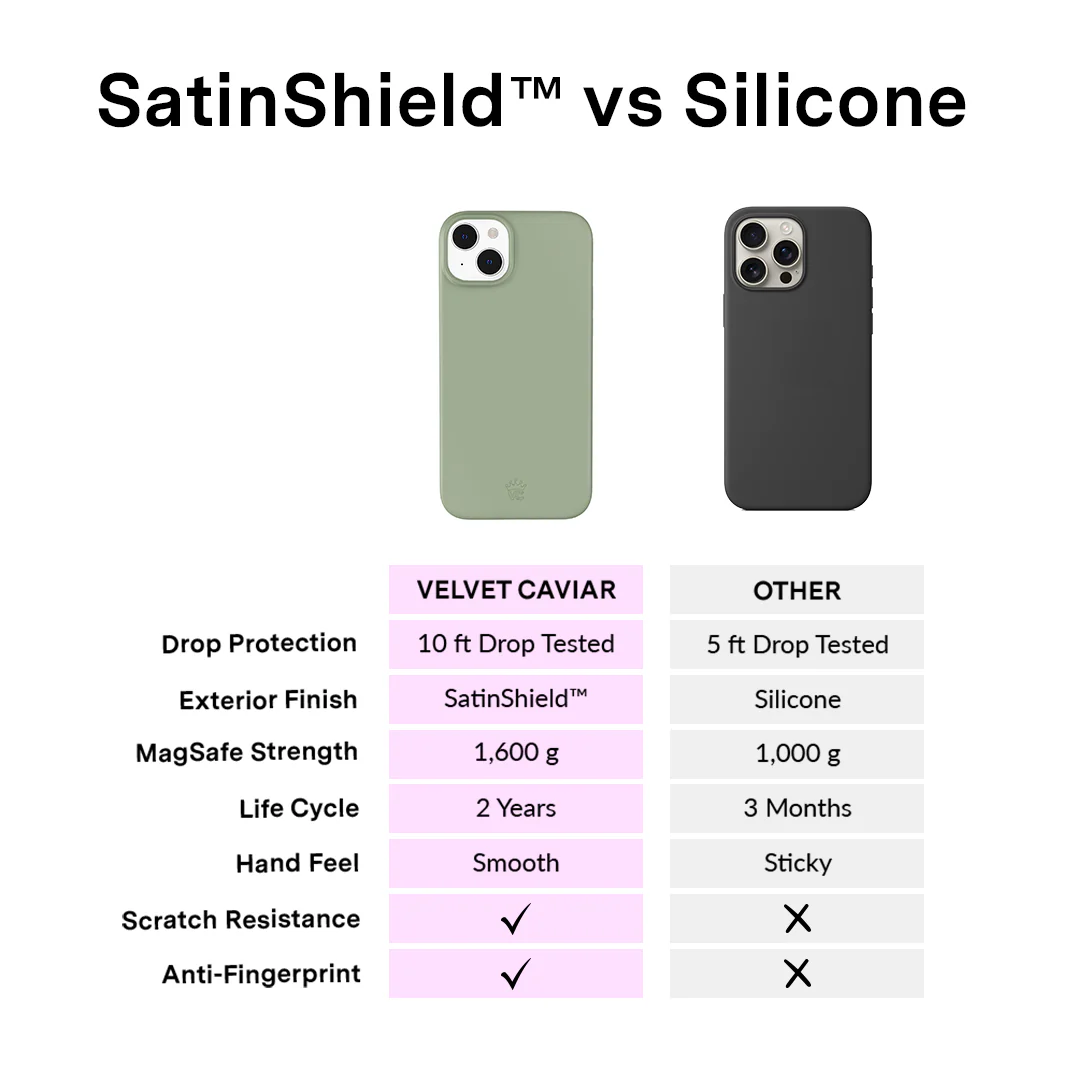 Smoky Sage iPhone Case - Image 54