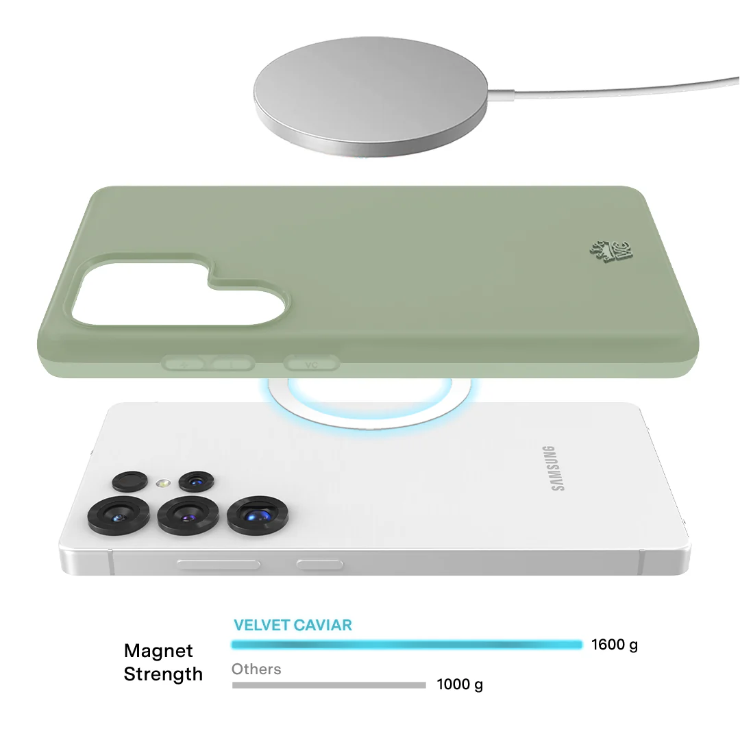 Smoky Sage Samsung Case - Image 13