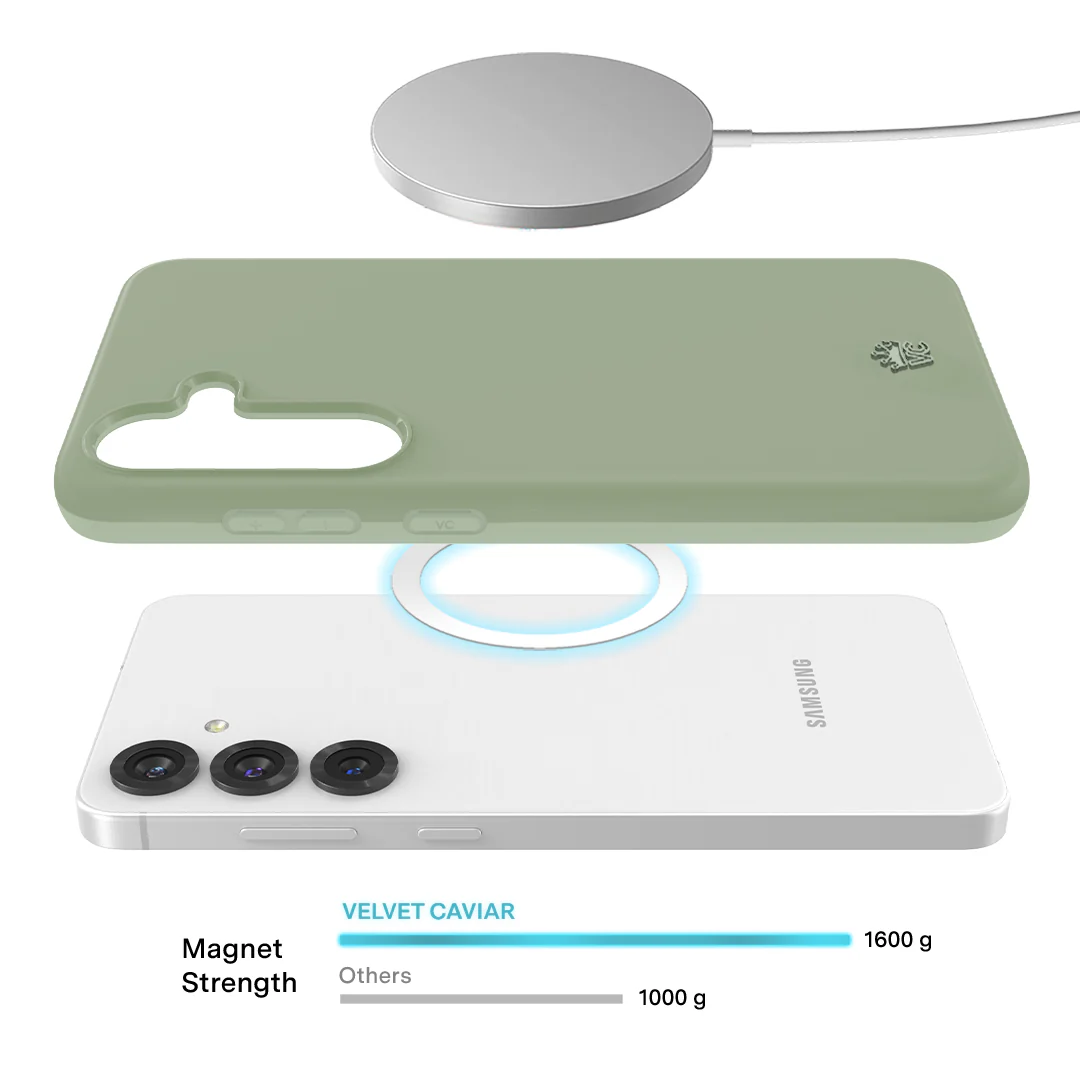 Smoky Sage Samsung Case - Image 3