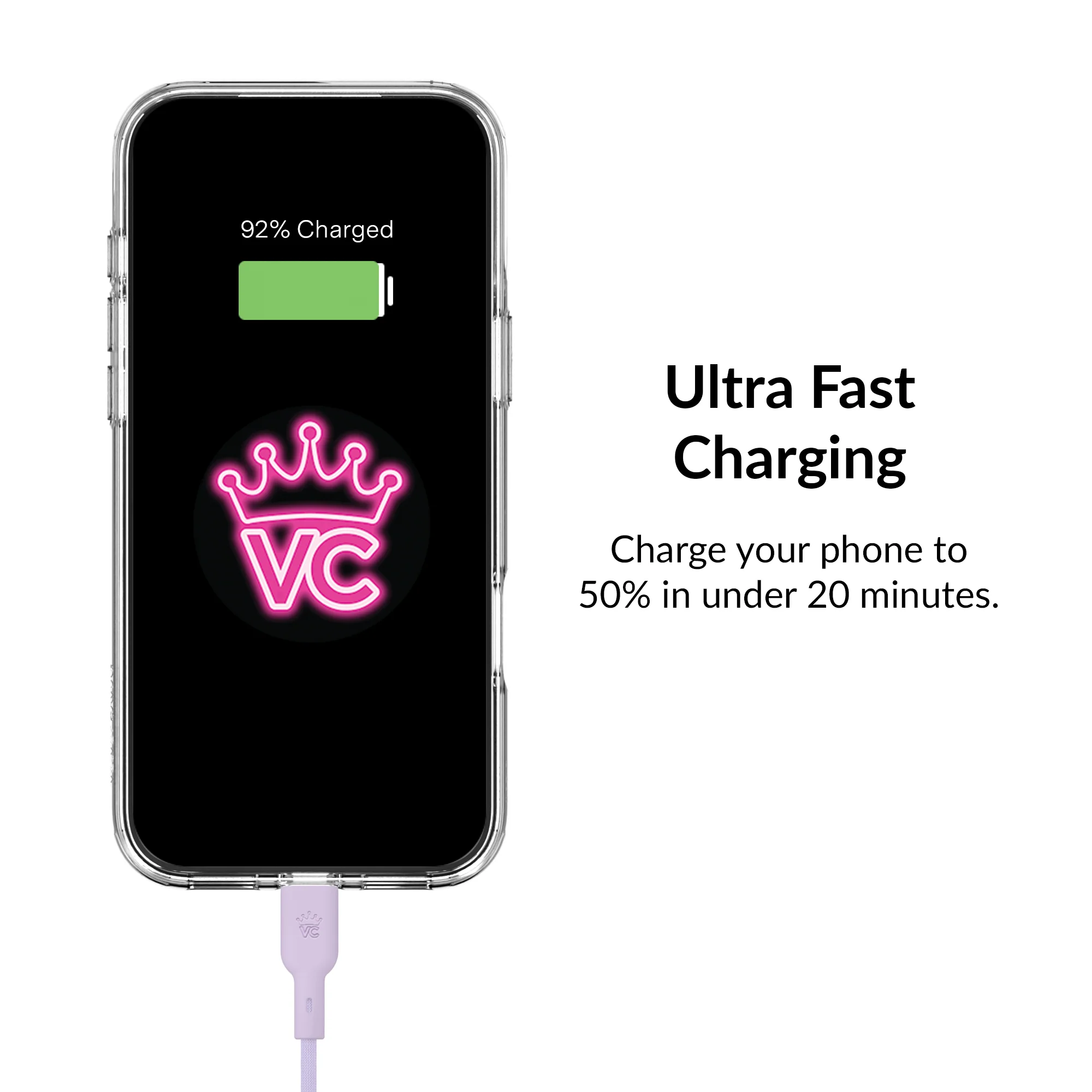 Soft Lilac Fast Charging Set, Dual Port Wall Adapter + 6ft USB-C Cable - Image 4