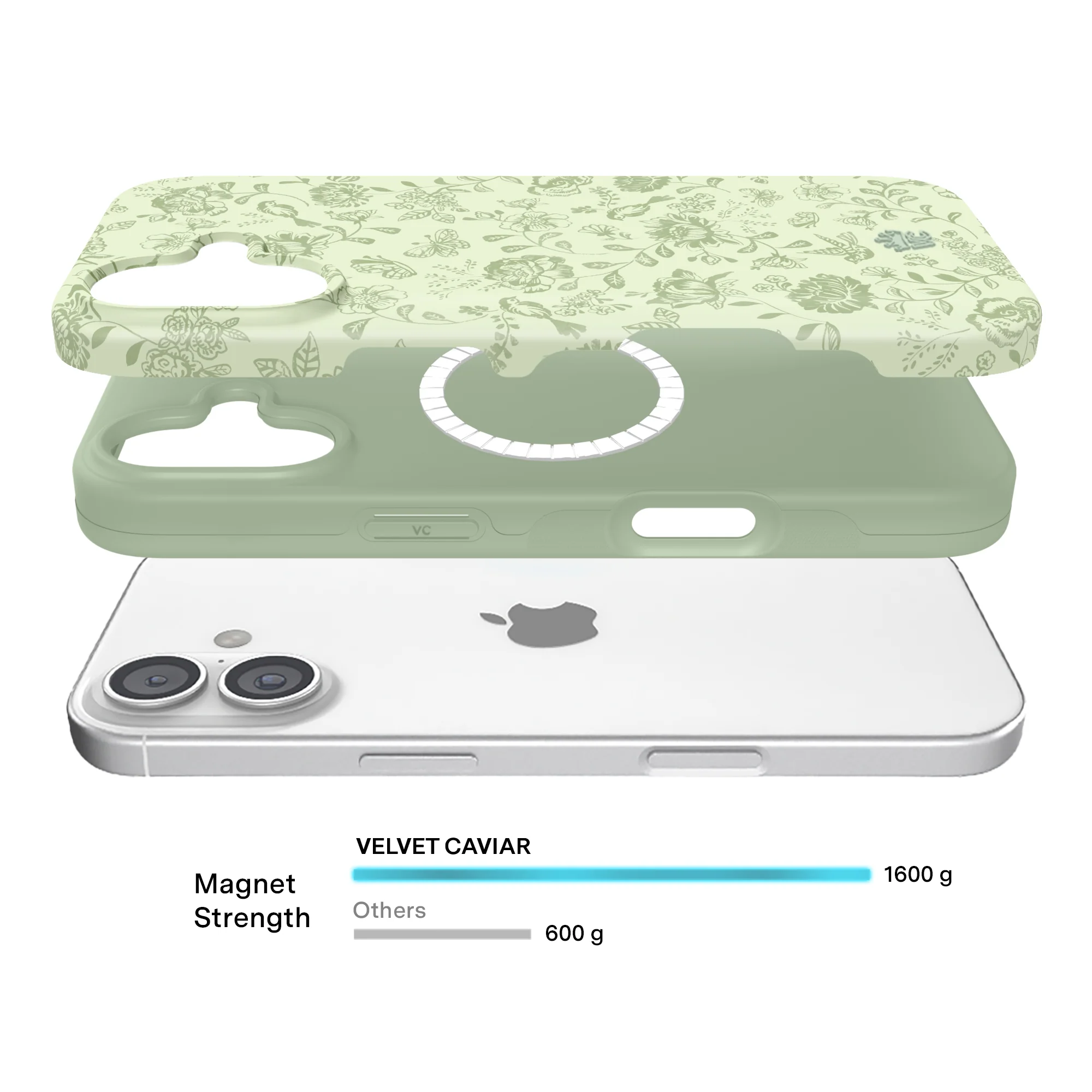 Storybook Sage Floral iPhone Case - Image 44