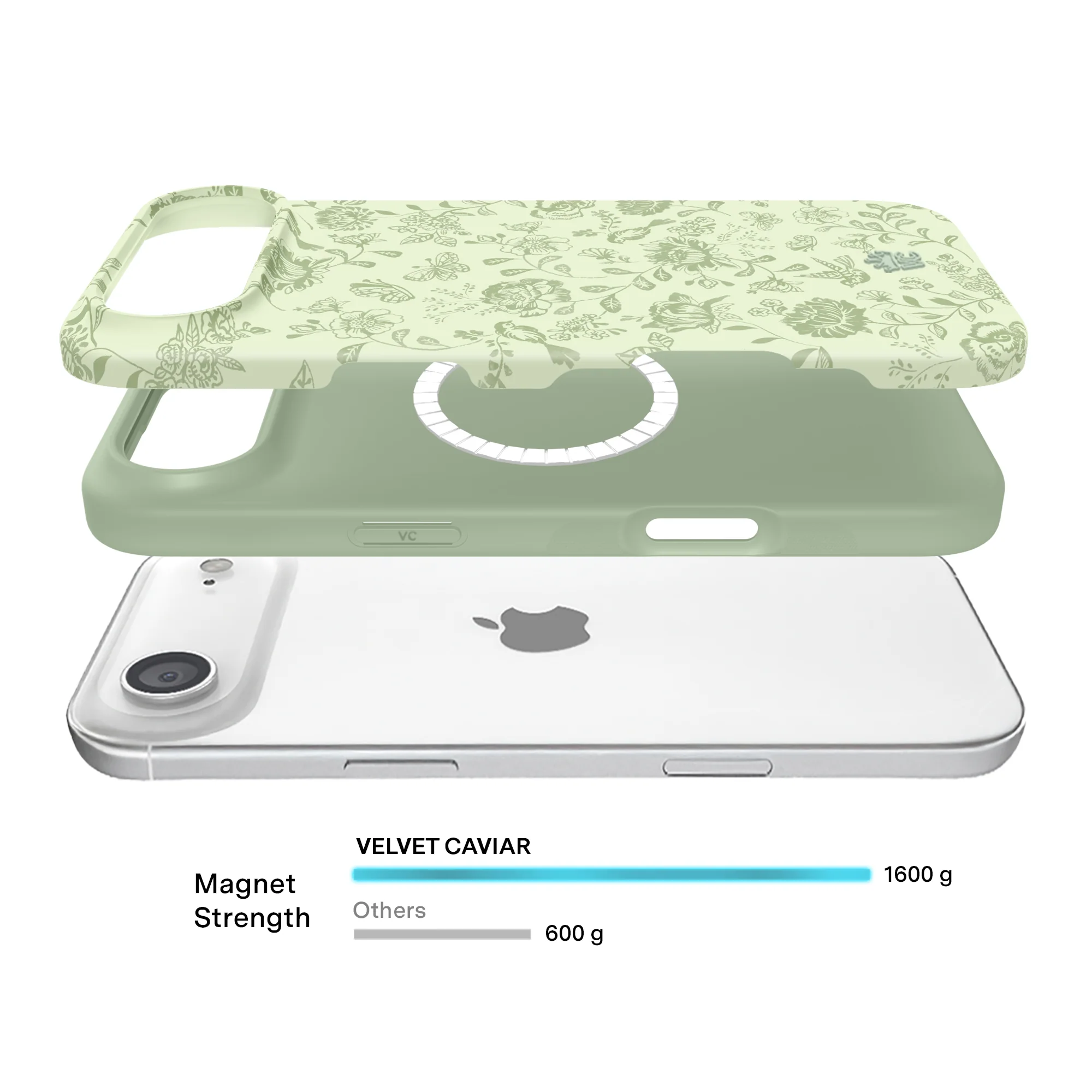 Storybook Sage Floral iPhone Case - Image 64