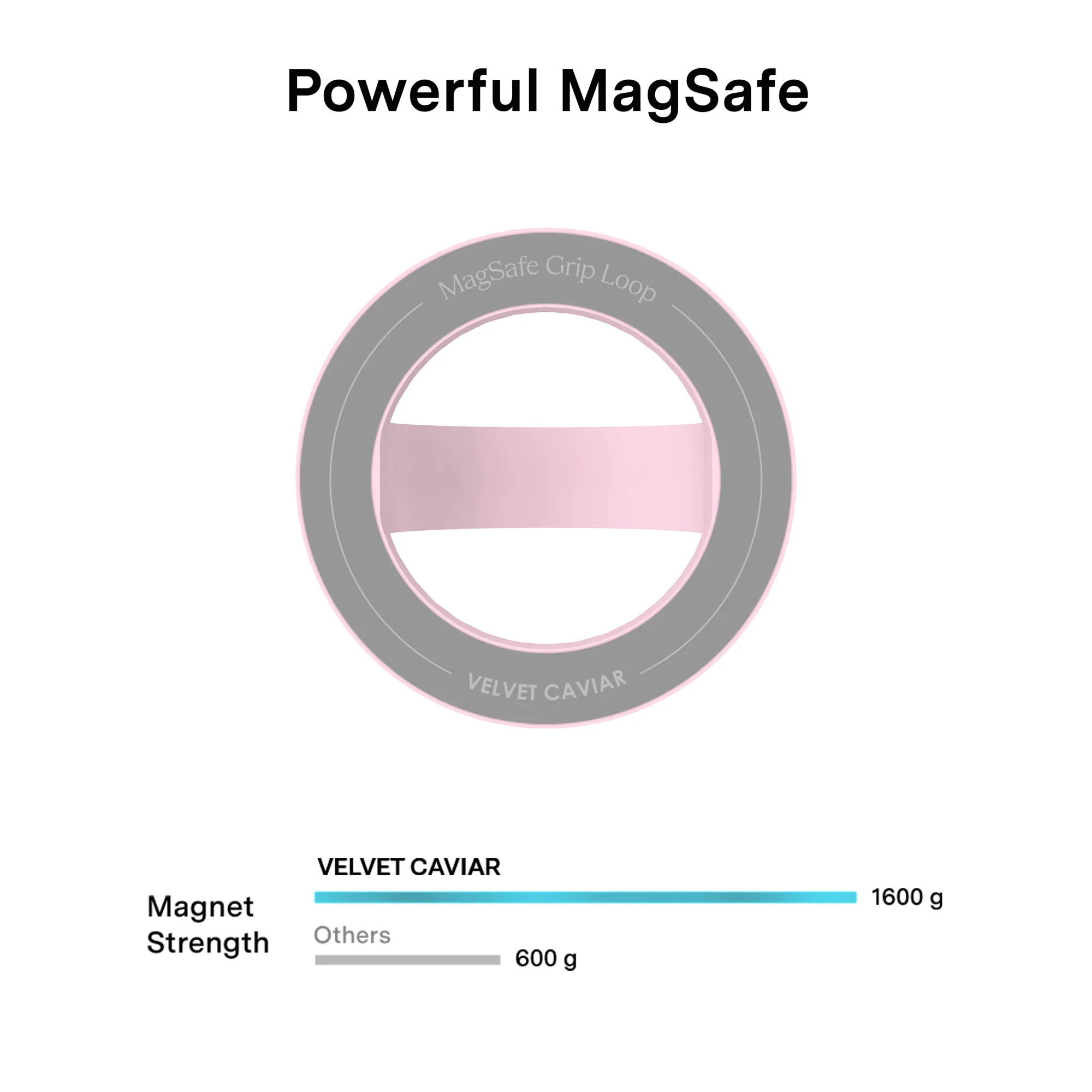 Strawberry Milk MagSafe Grip Loop - Image 5