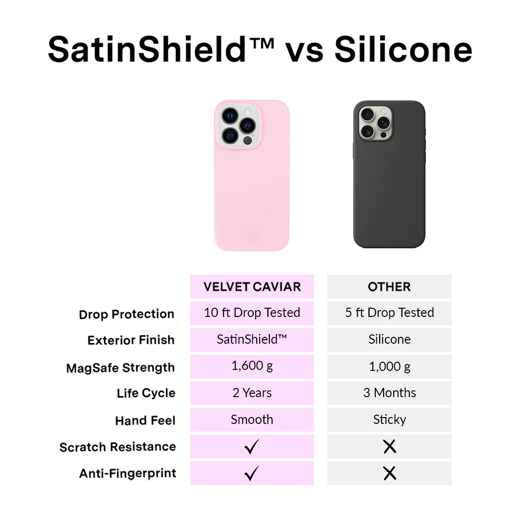 Strawberry Milk iPhone Case - Image 108
