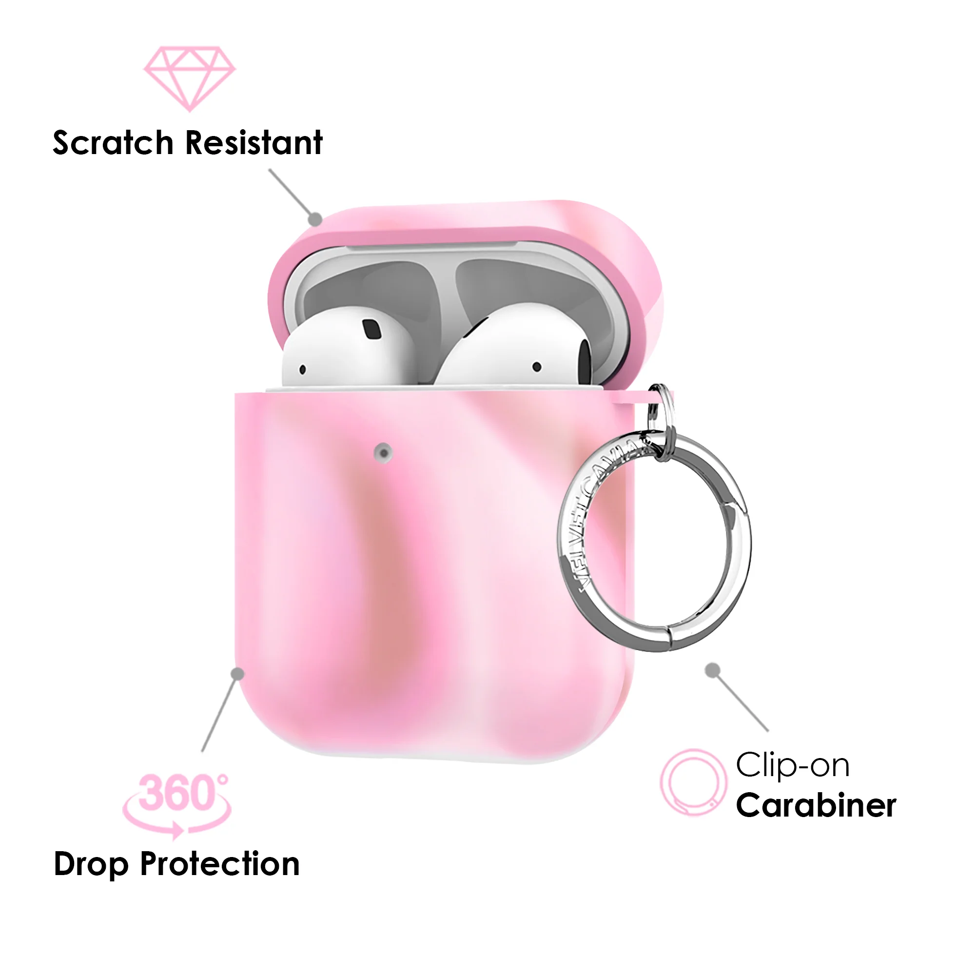 Strawberry Swirl AirPod Case - Image 3