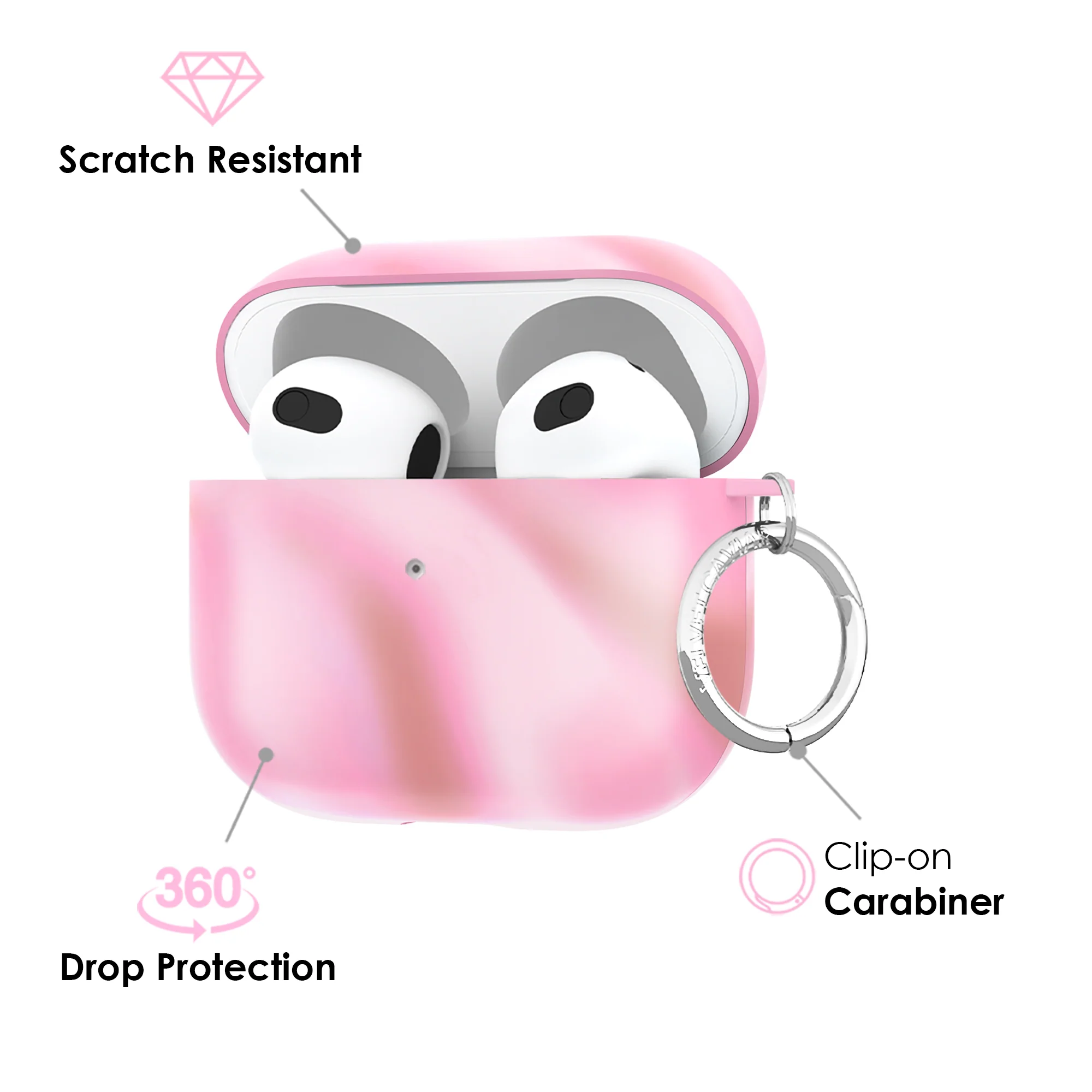Strawberry Swirl AirPod Case - Image 9