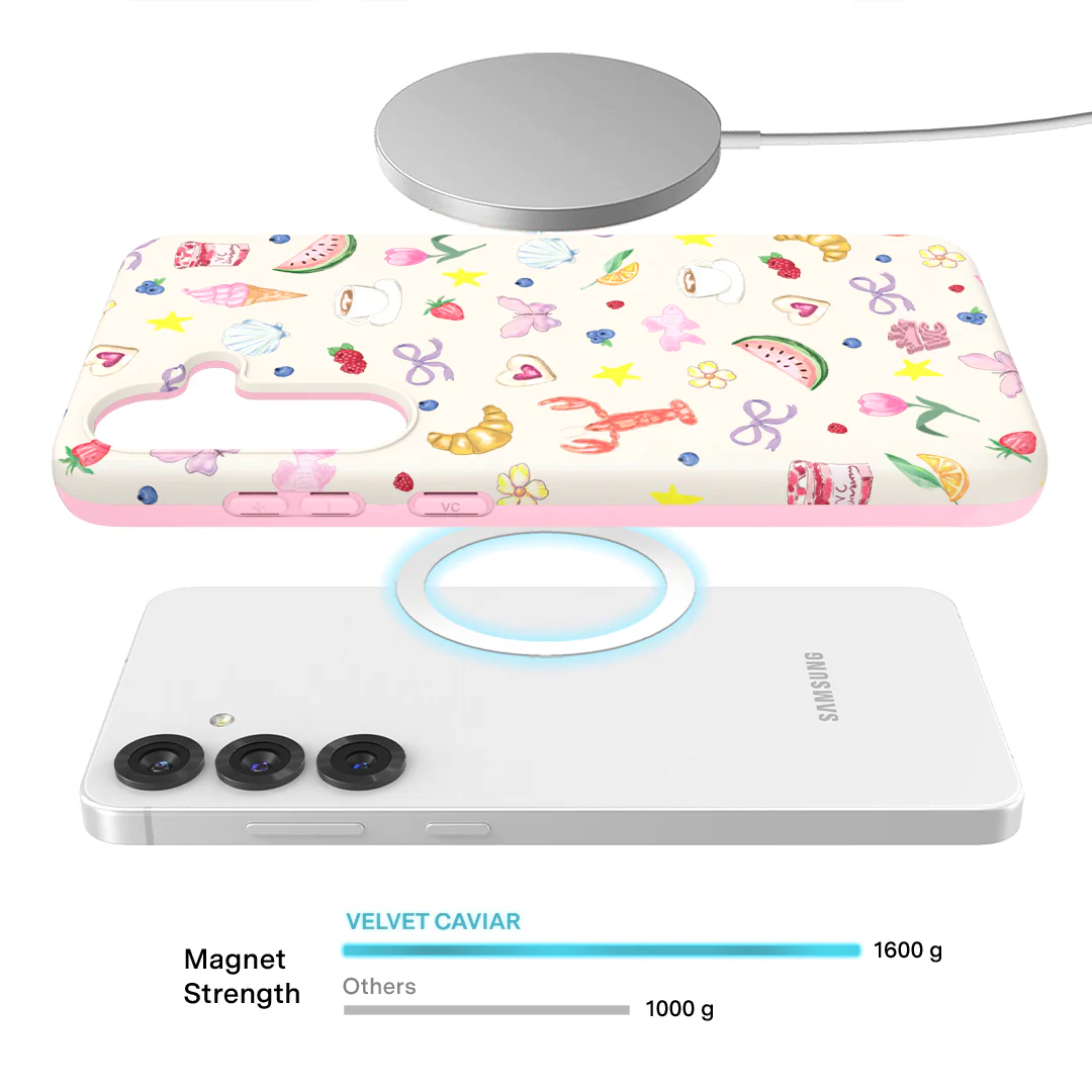 Summer Love Samsung Case - Image 8