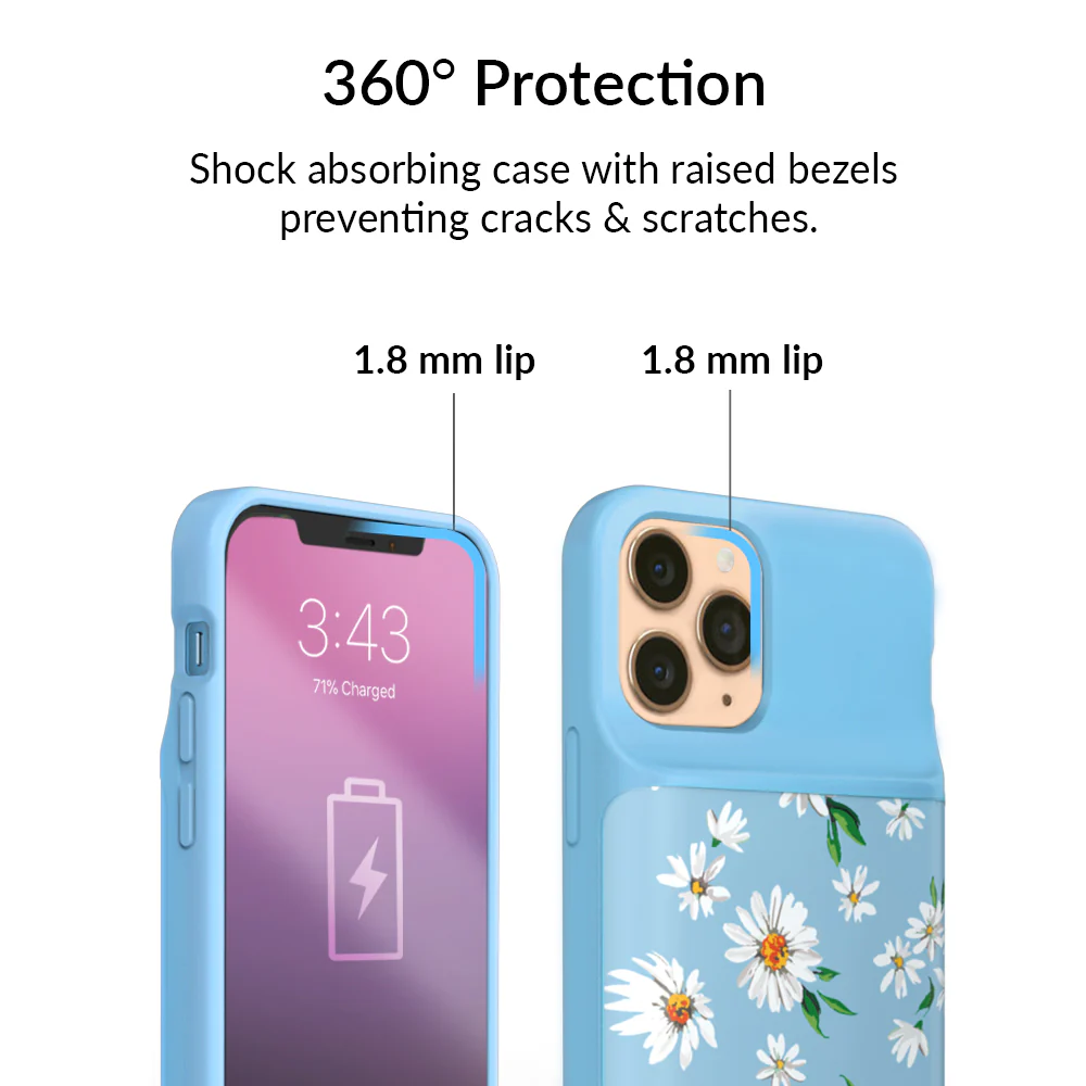 Daisy iPhone Charging Case - Image 26