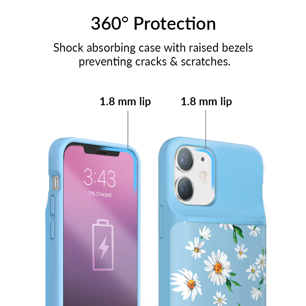 Daisy iPhone Charging Case - Image 33